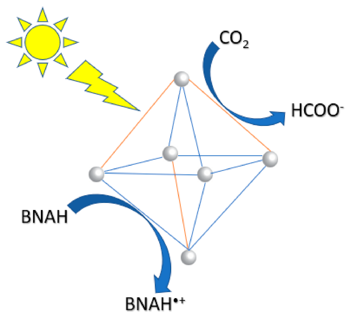 Nanomaterials 10 02422 g011