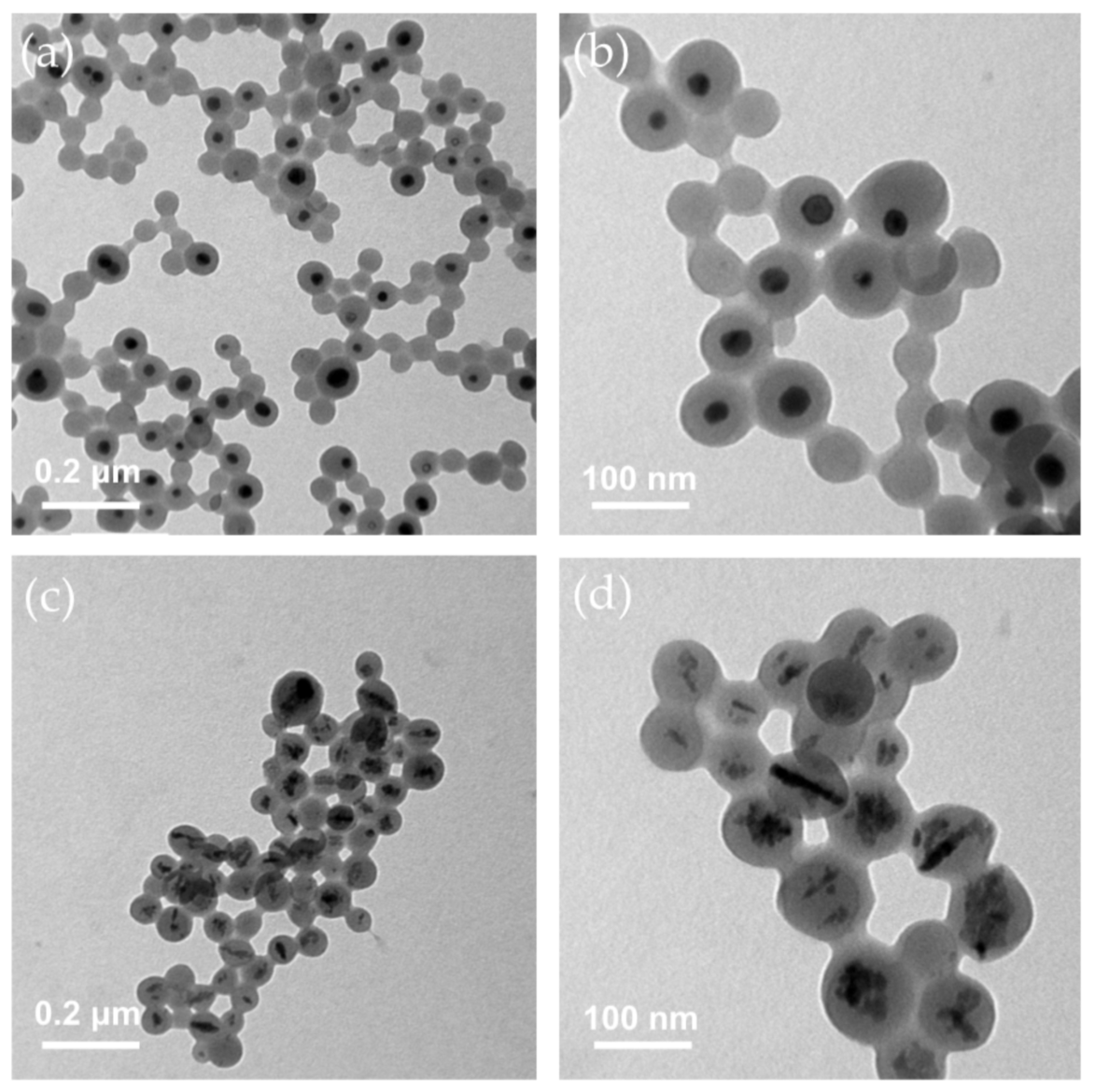 Nanomaterials 10 02429 g004 Nanomaterials 10 02429 g004