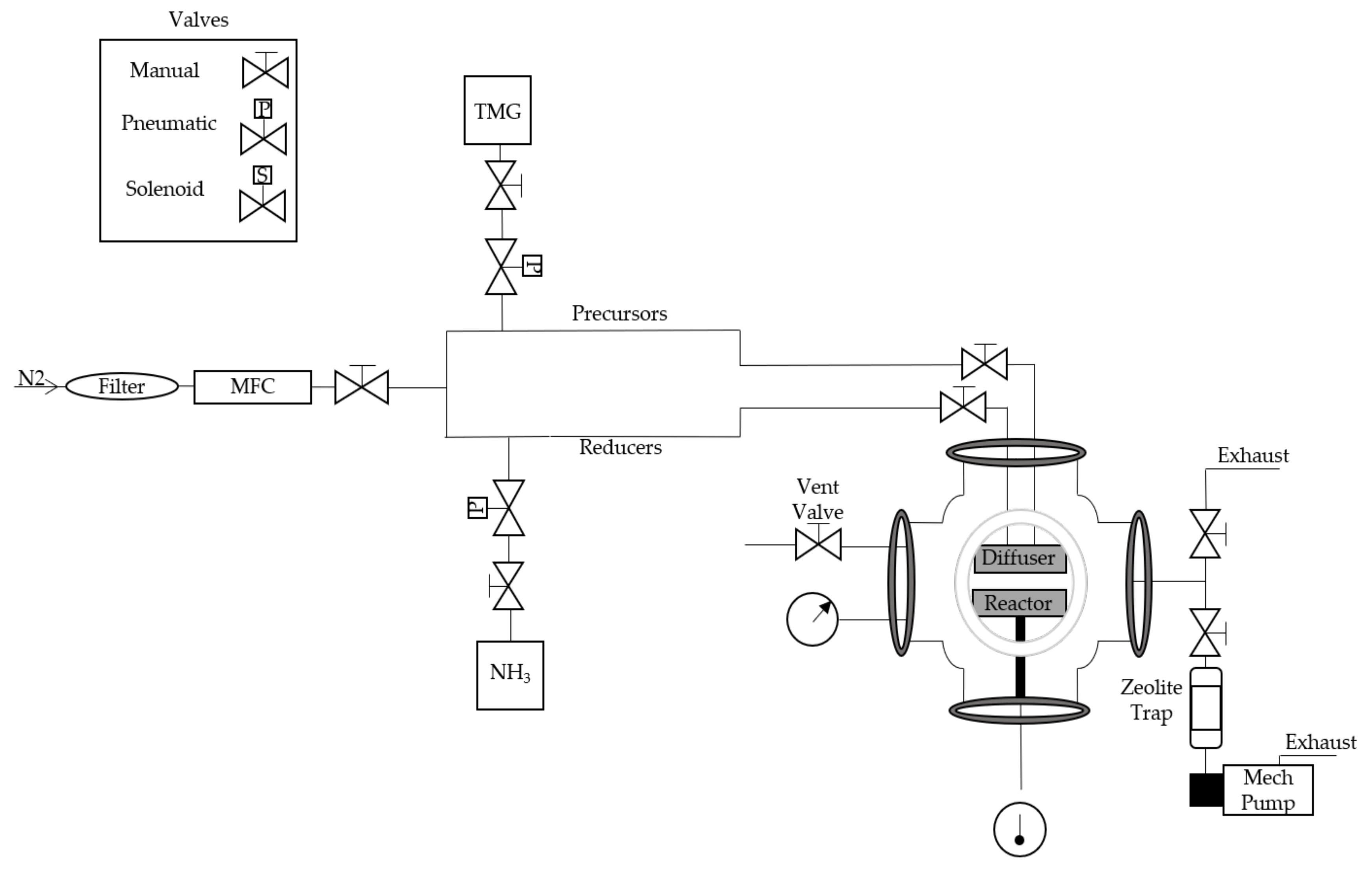 Nanomaterials 10 02434 g001