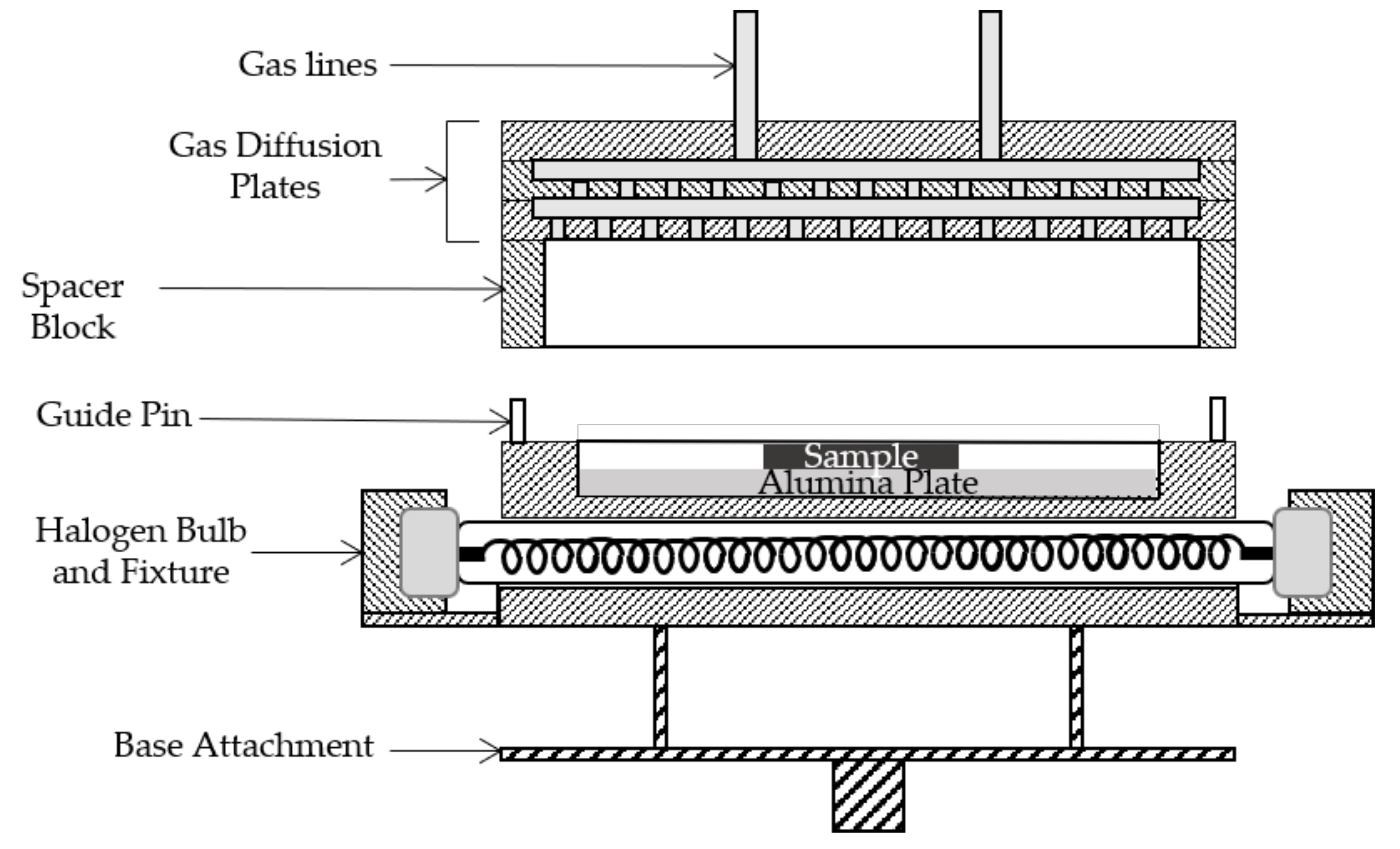 Nanomaterials 10 02434 g002