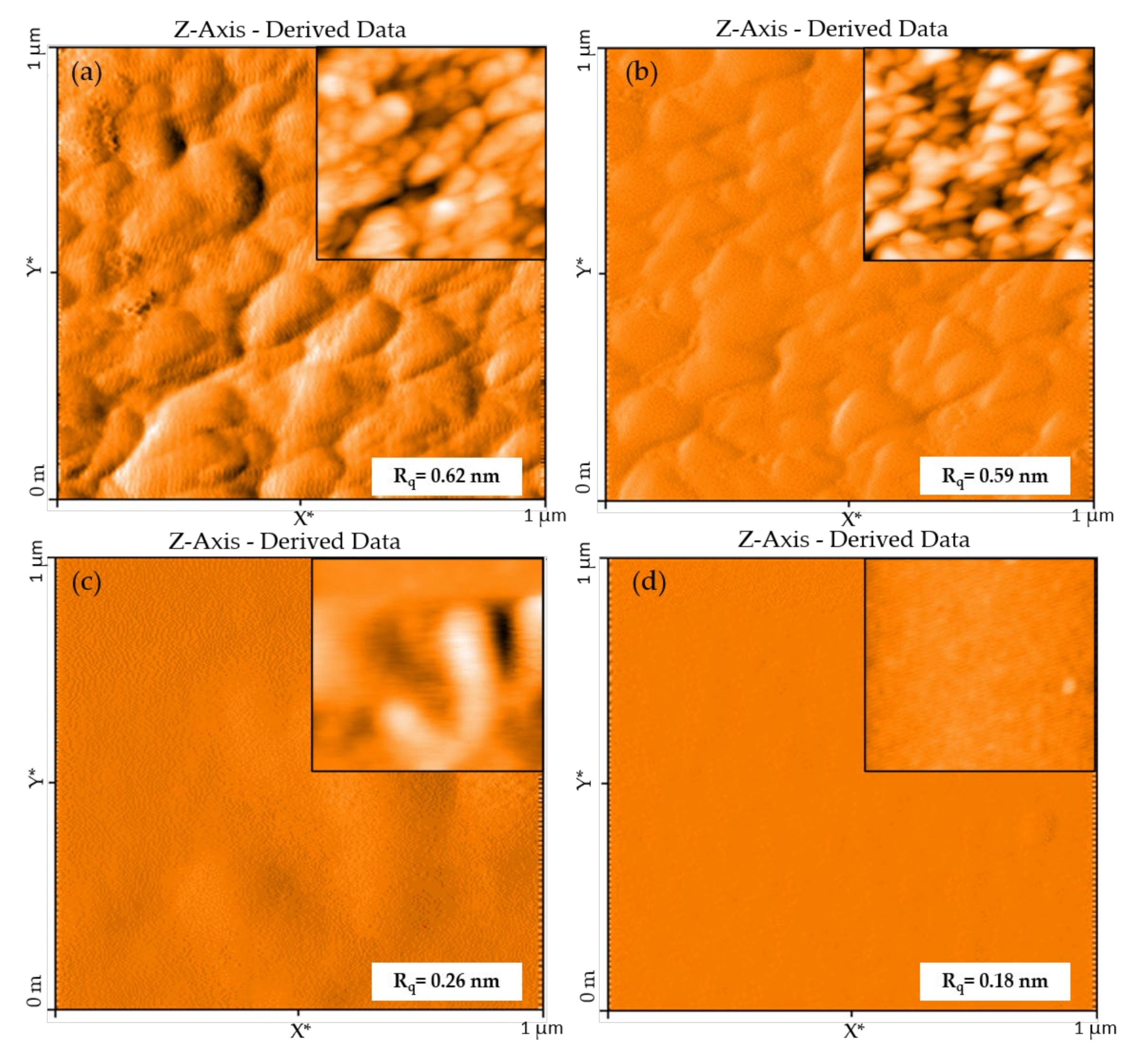 Nanomaterials 10 02434 g005