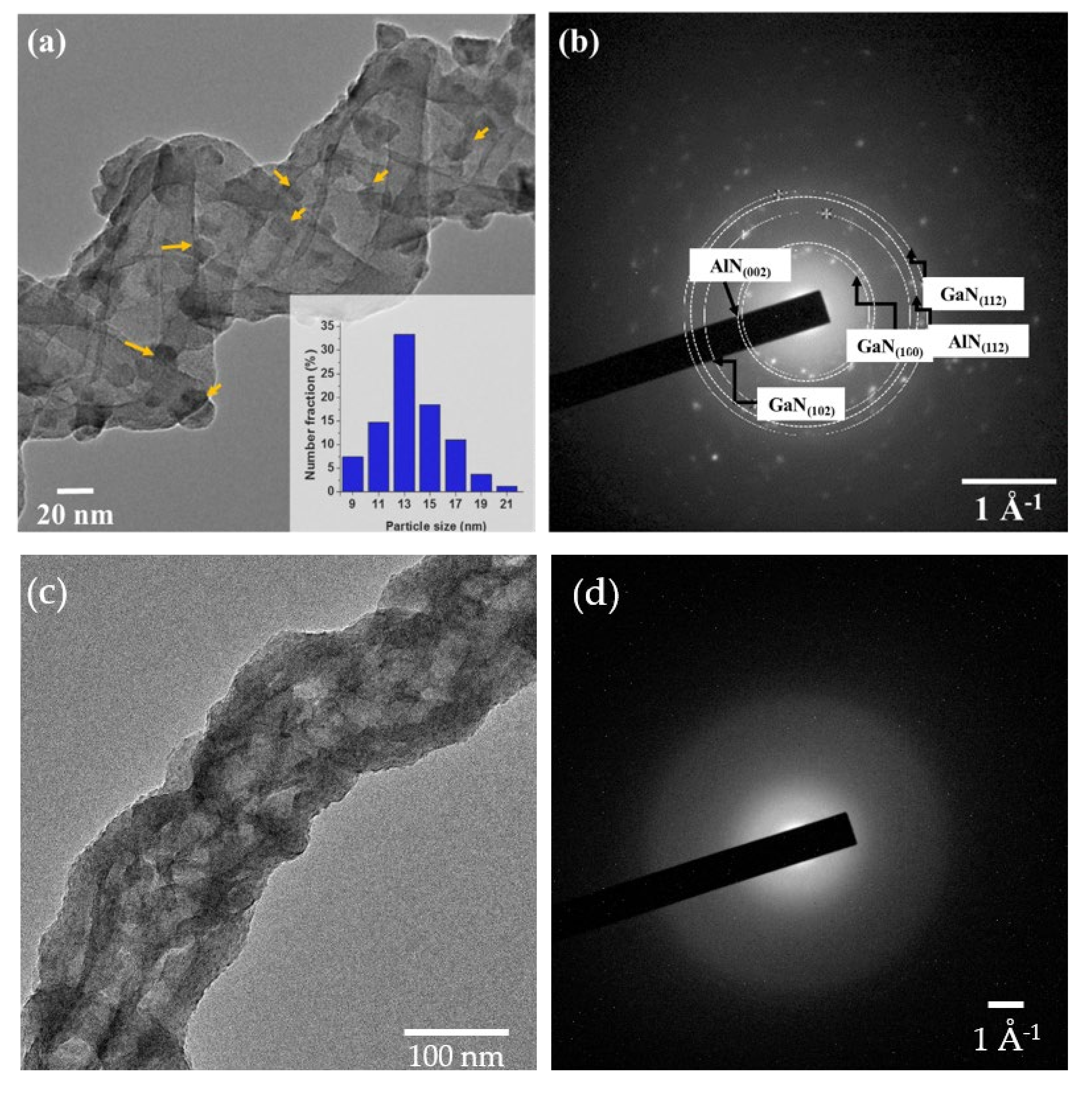 Nanomaterials 10 02434 g007