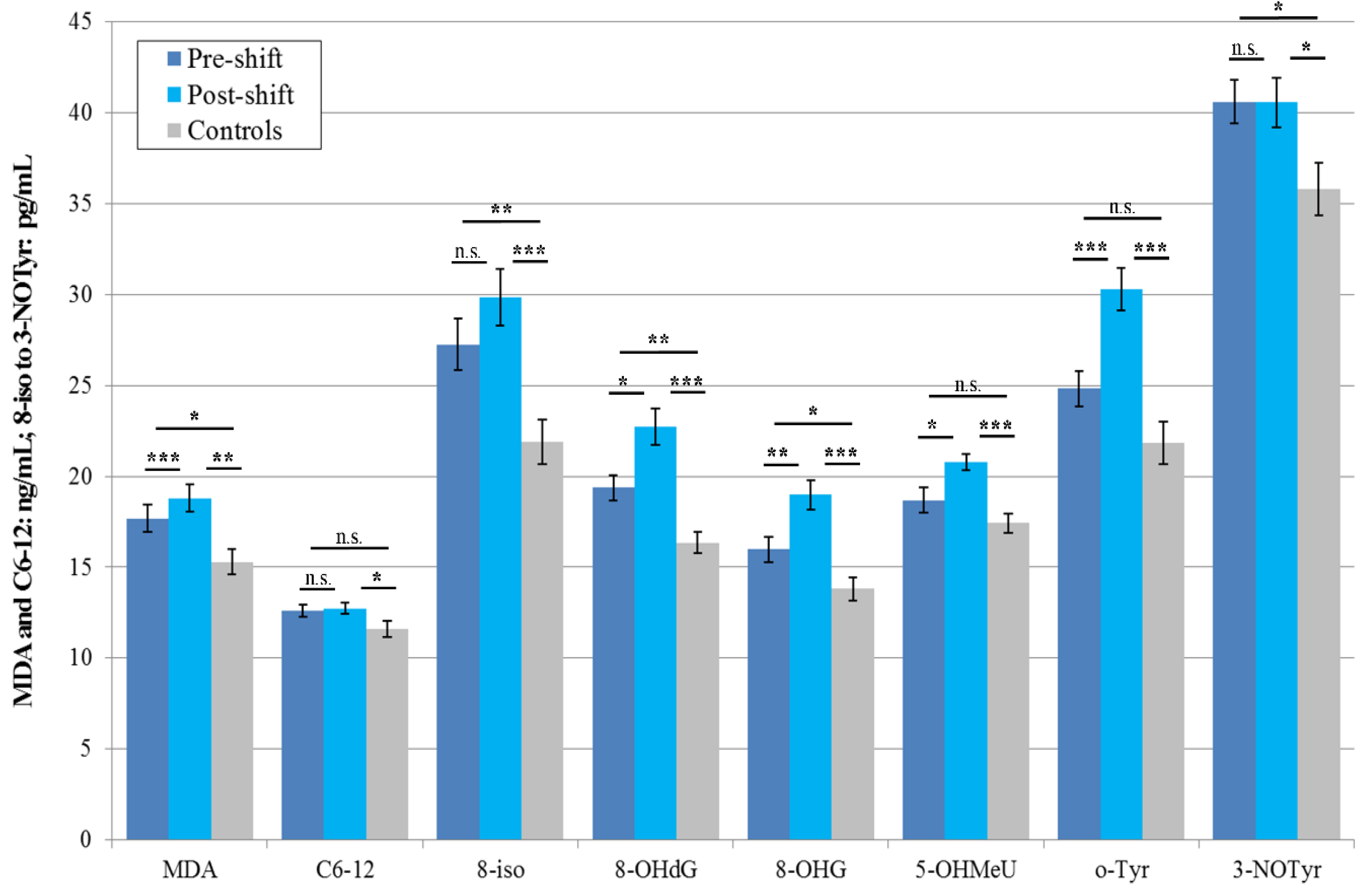Nanomaterials 10 02440 g001 Nanomaterials 10 02440 g001
