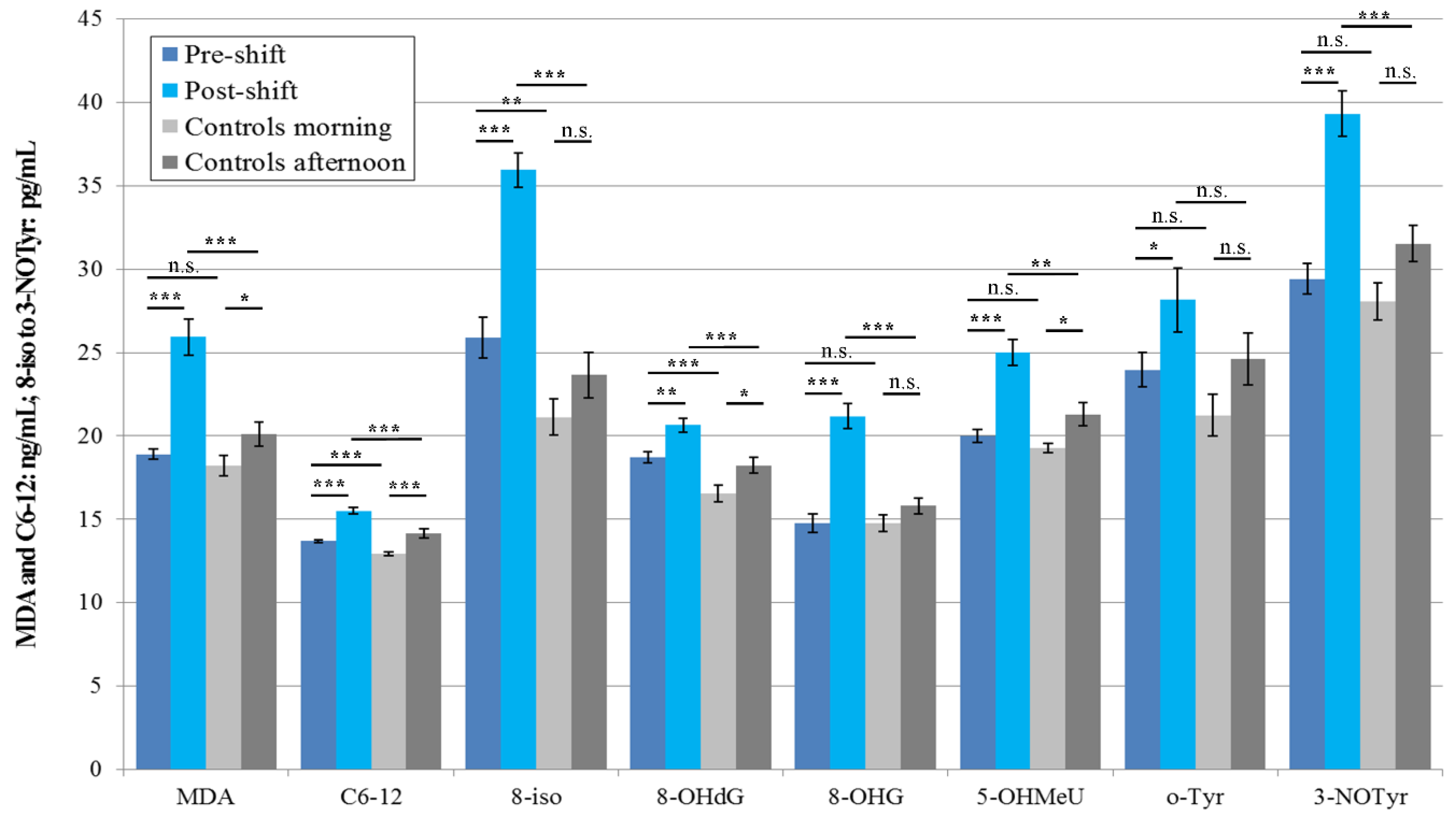Nanomaterials 10 02440 g002 Nanomaterials 10 02440 g002