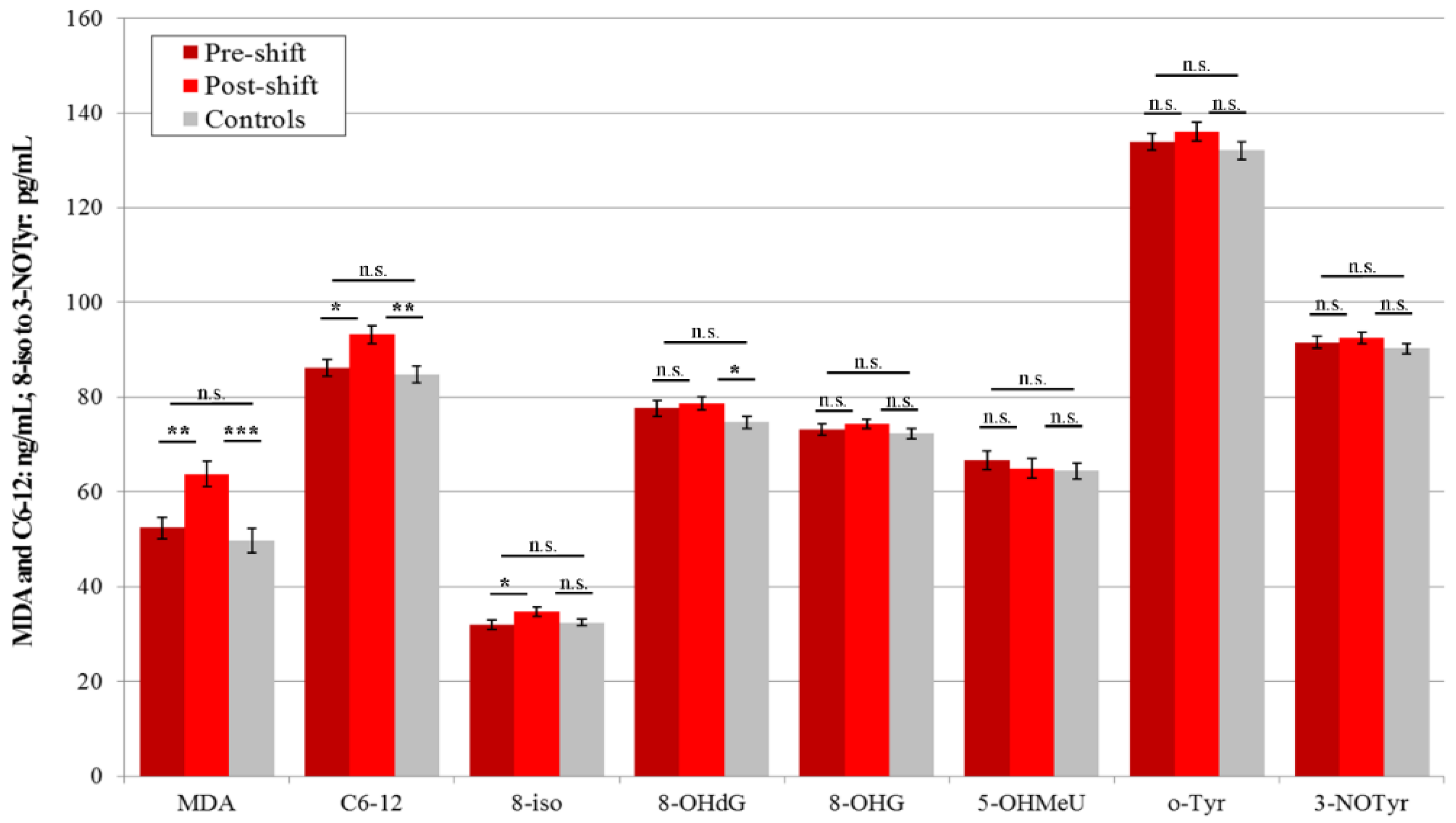 Nanomaterials 10 02440 g003 Nanomaterials 10 02440 g003