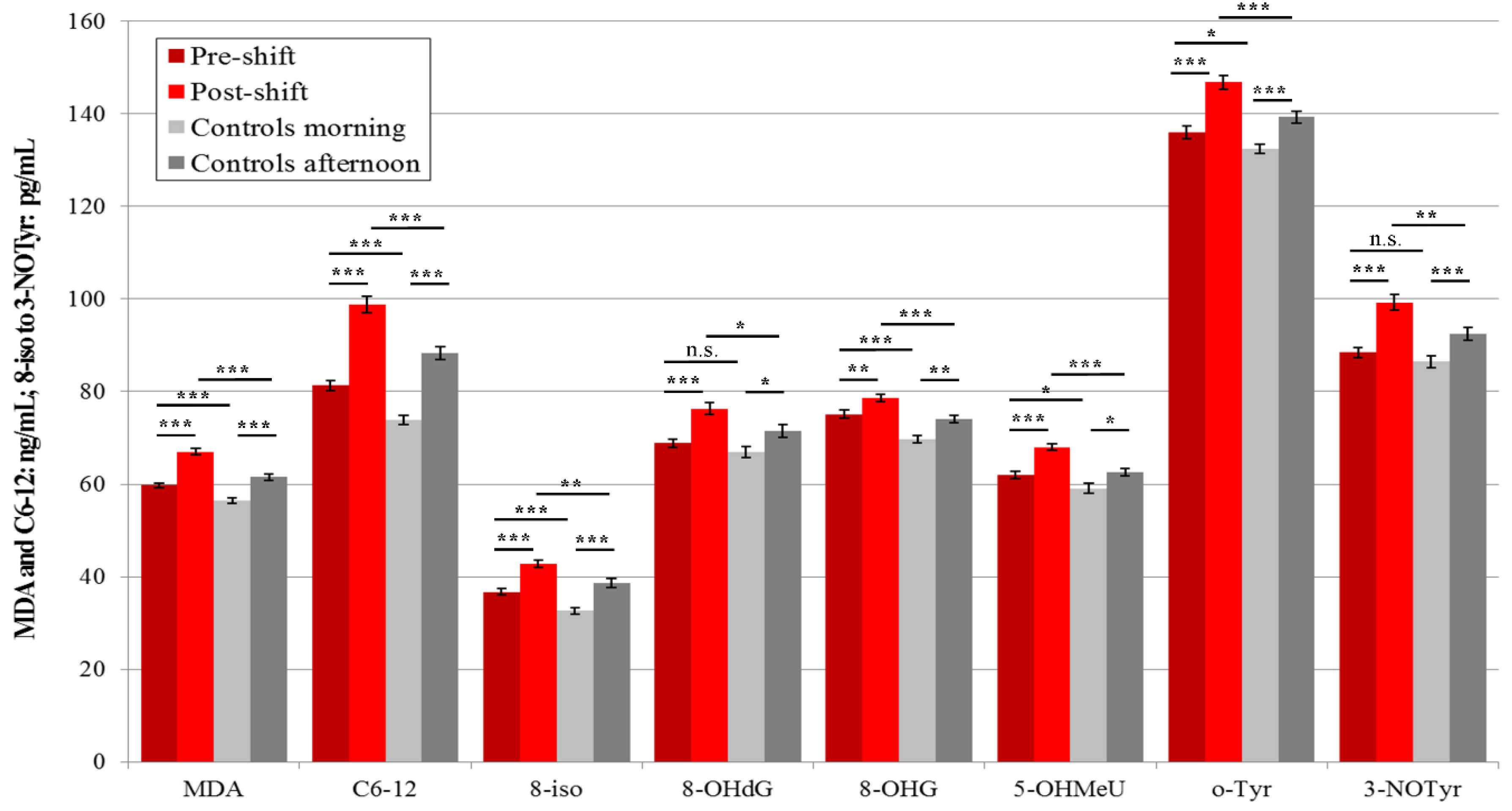 Nanomaterials 10 02440 g004 Nanomaterials 10 02440 g004