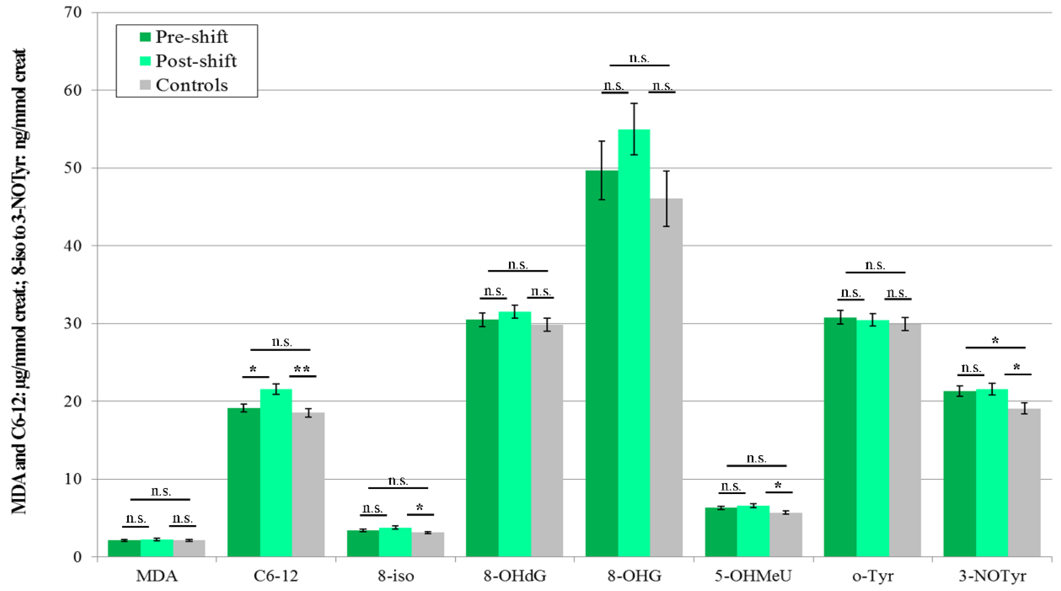 Nanomaterials 10 02440 g005 Nanomaterials 10 02440 g005