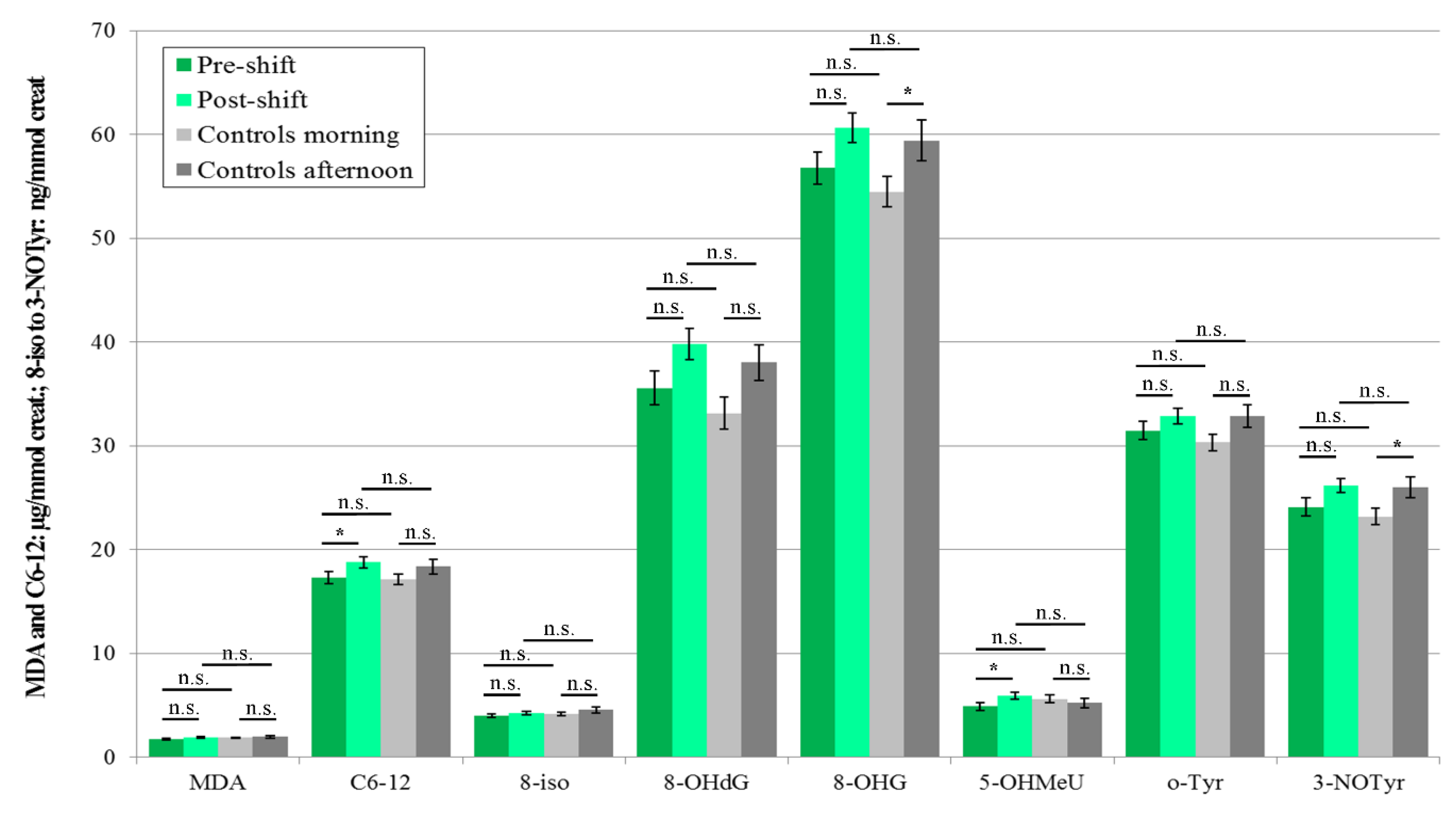 Nanomaterials 10 02440 g006 Nanomaterials 10 02440 g006