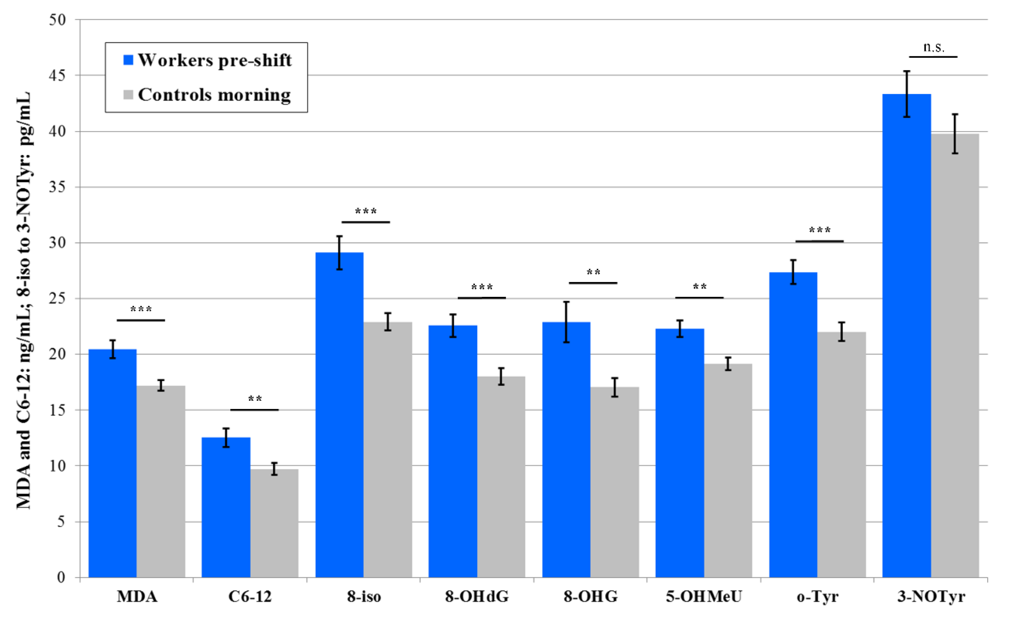 Nanomaterials 10 02440 g007 Nanomaterials 10 02440 g007