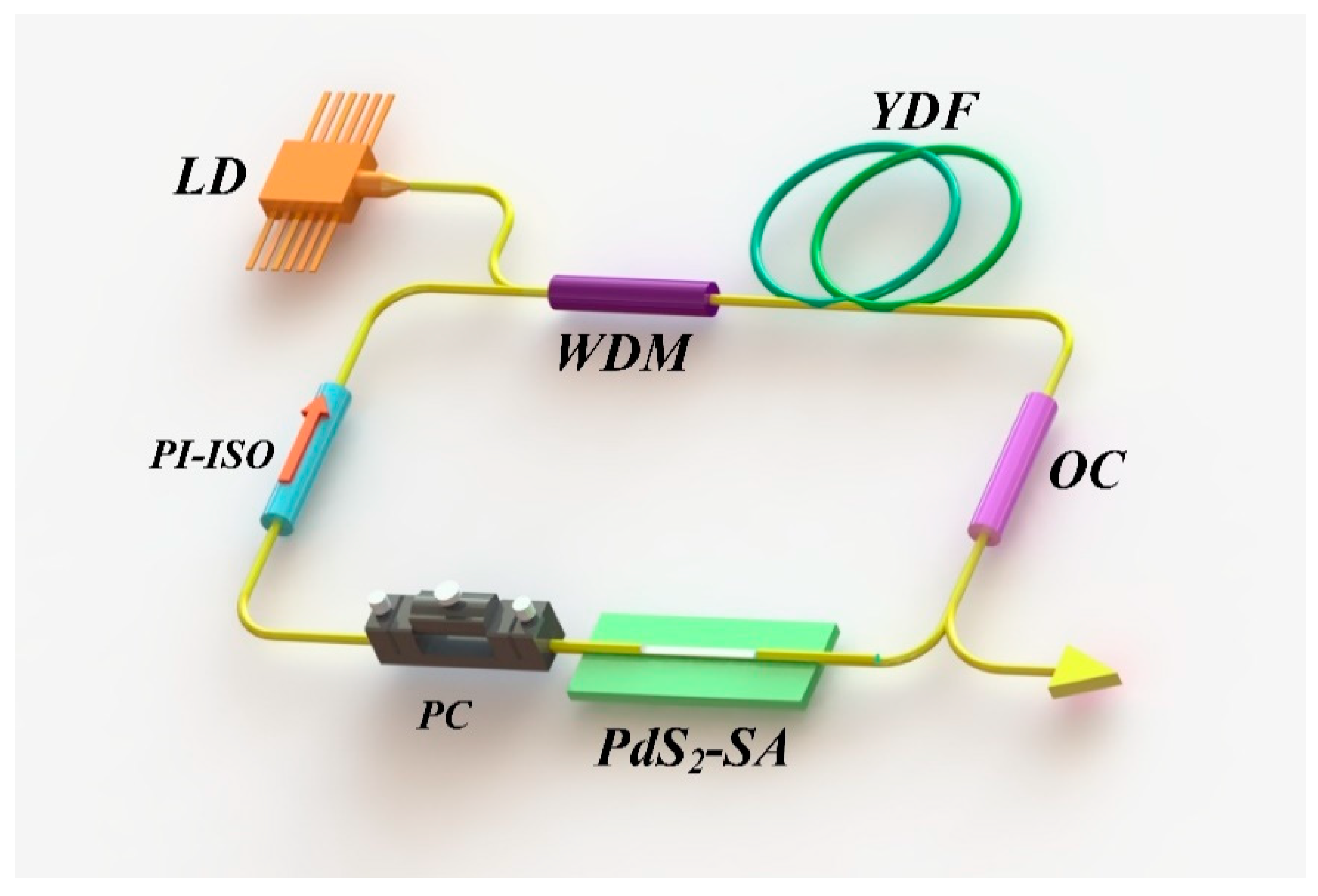 Nanomaterials 10 02441 g005