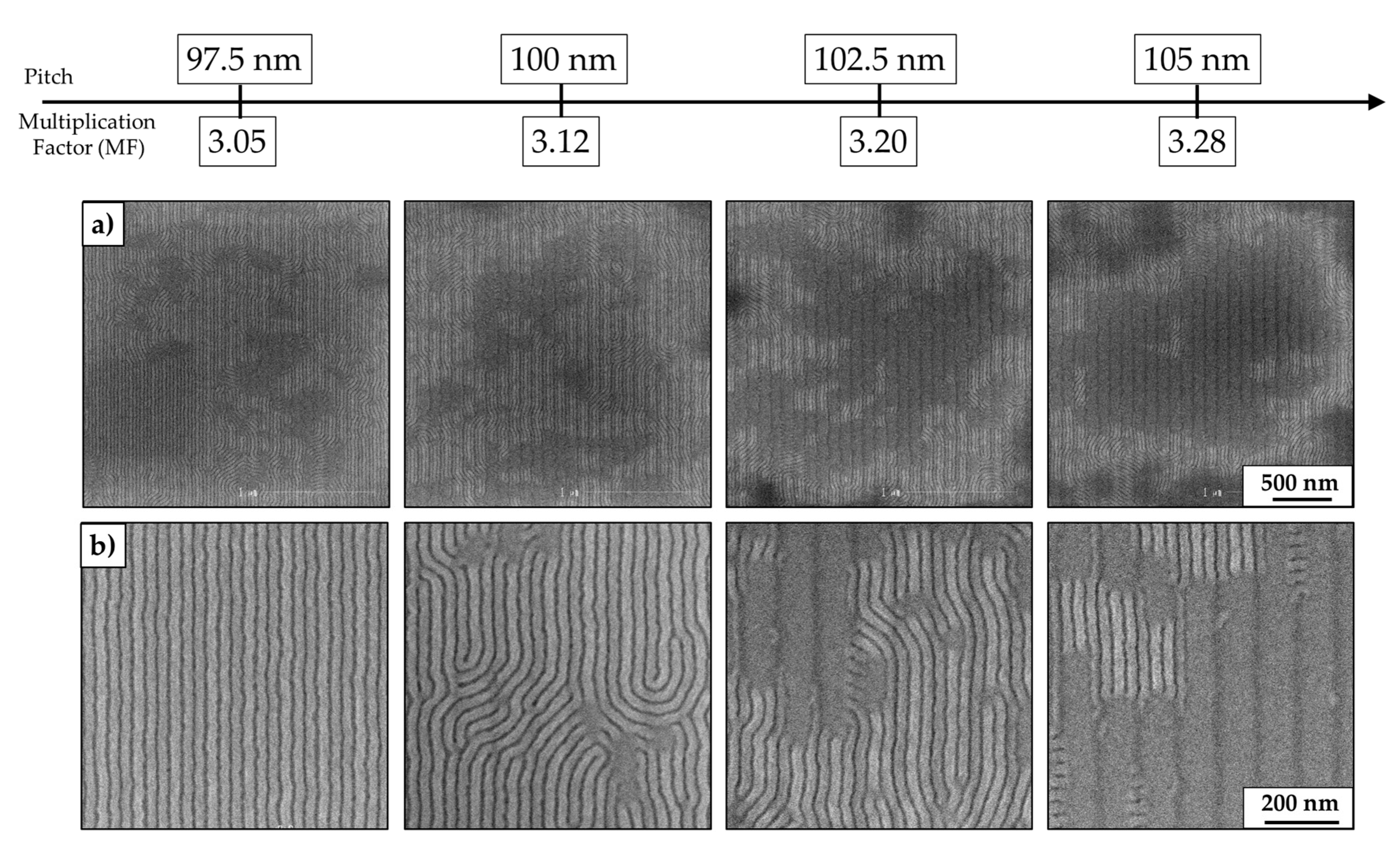 Nanomaterials 10 02443 g005