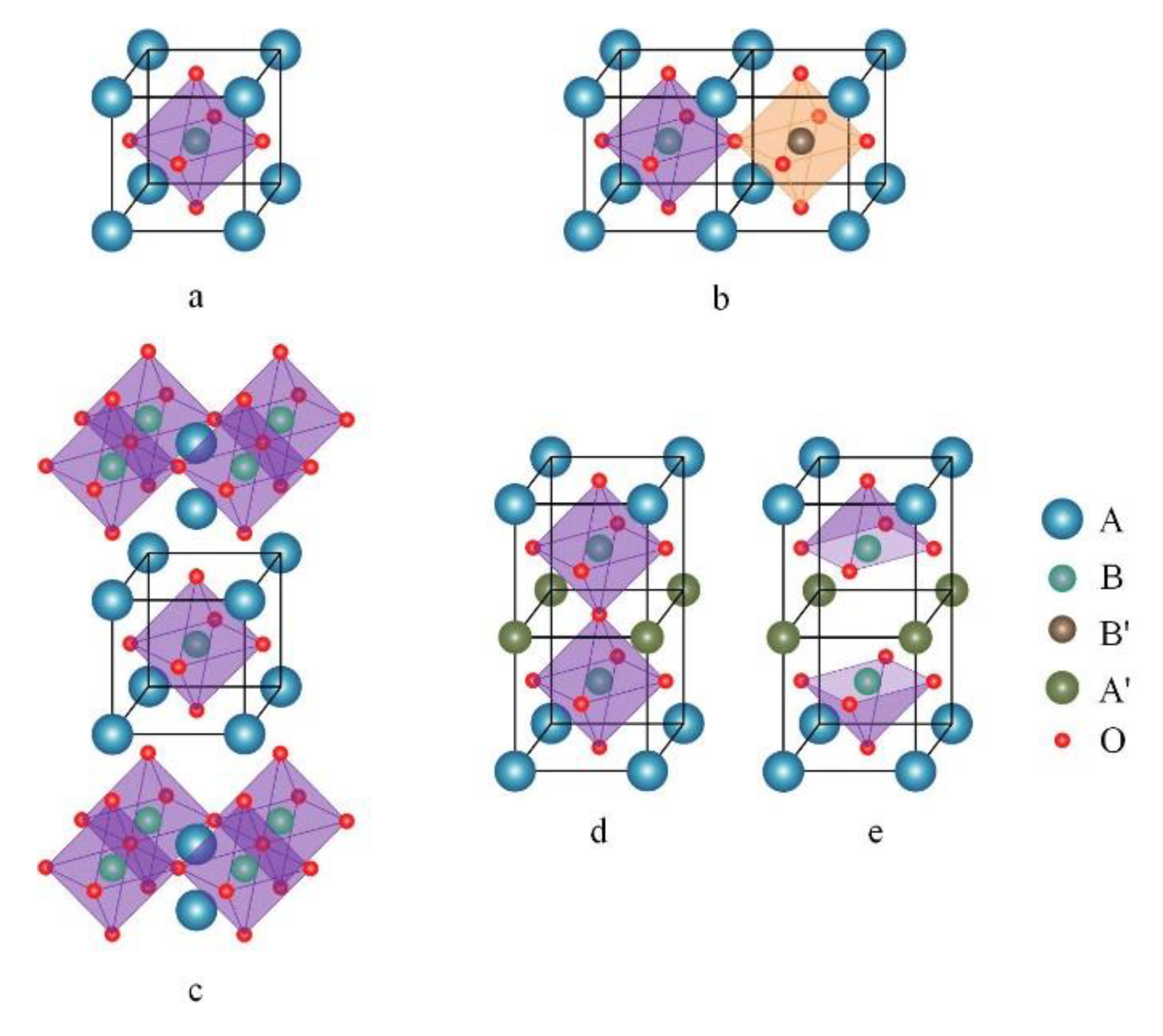 Nanomaterials 10 02445 g003
