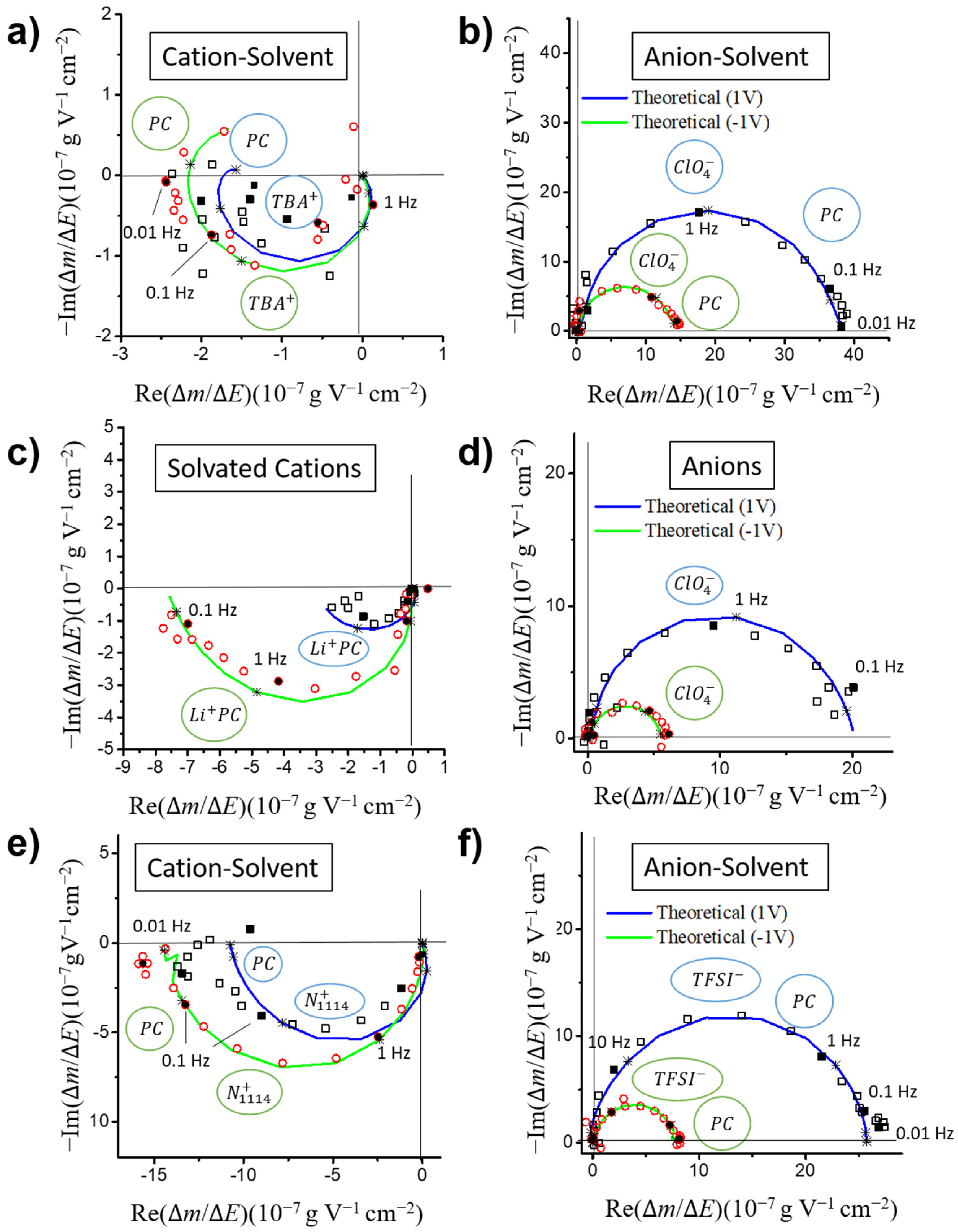 Nanomaterials 10 02451 g004