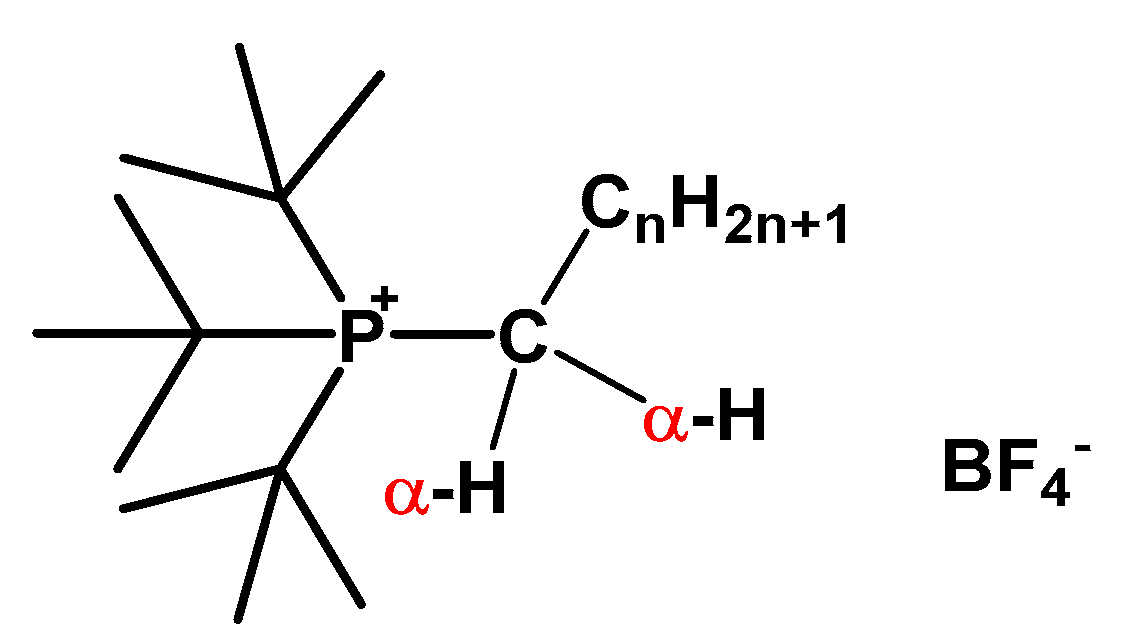 Nanomaterials 10 02457 g001