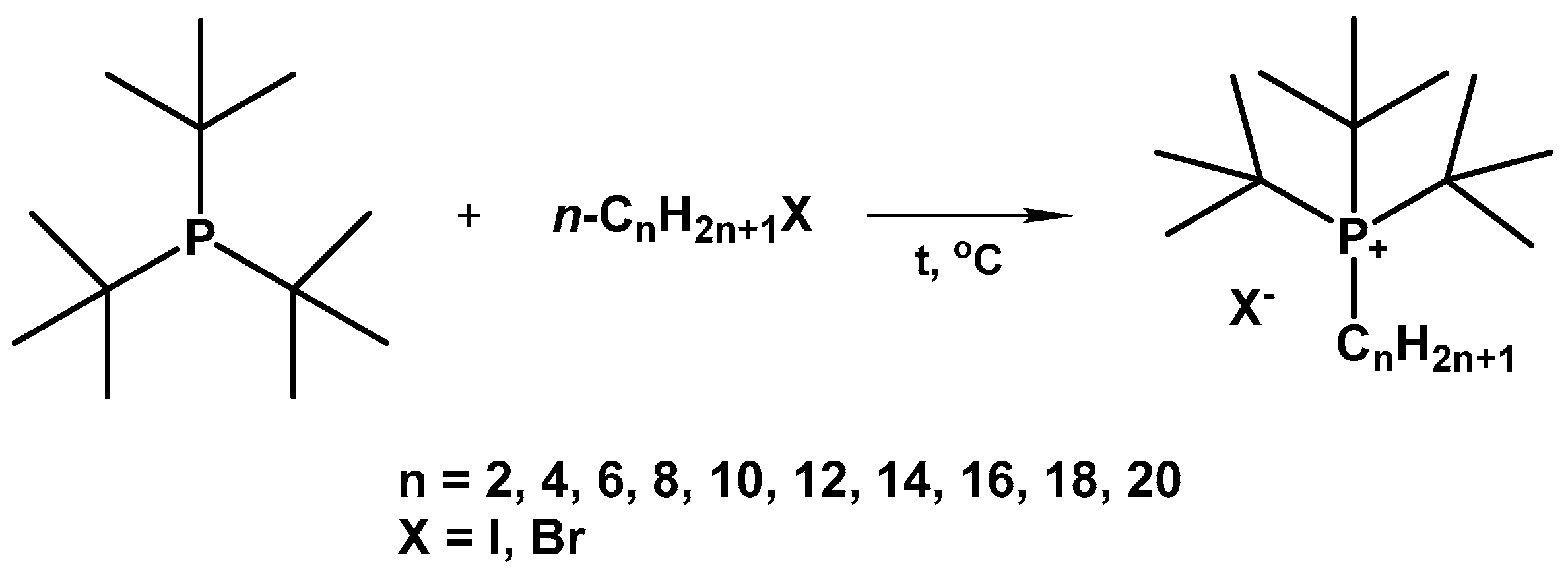 Nanomaterials 10 02457 sch001
