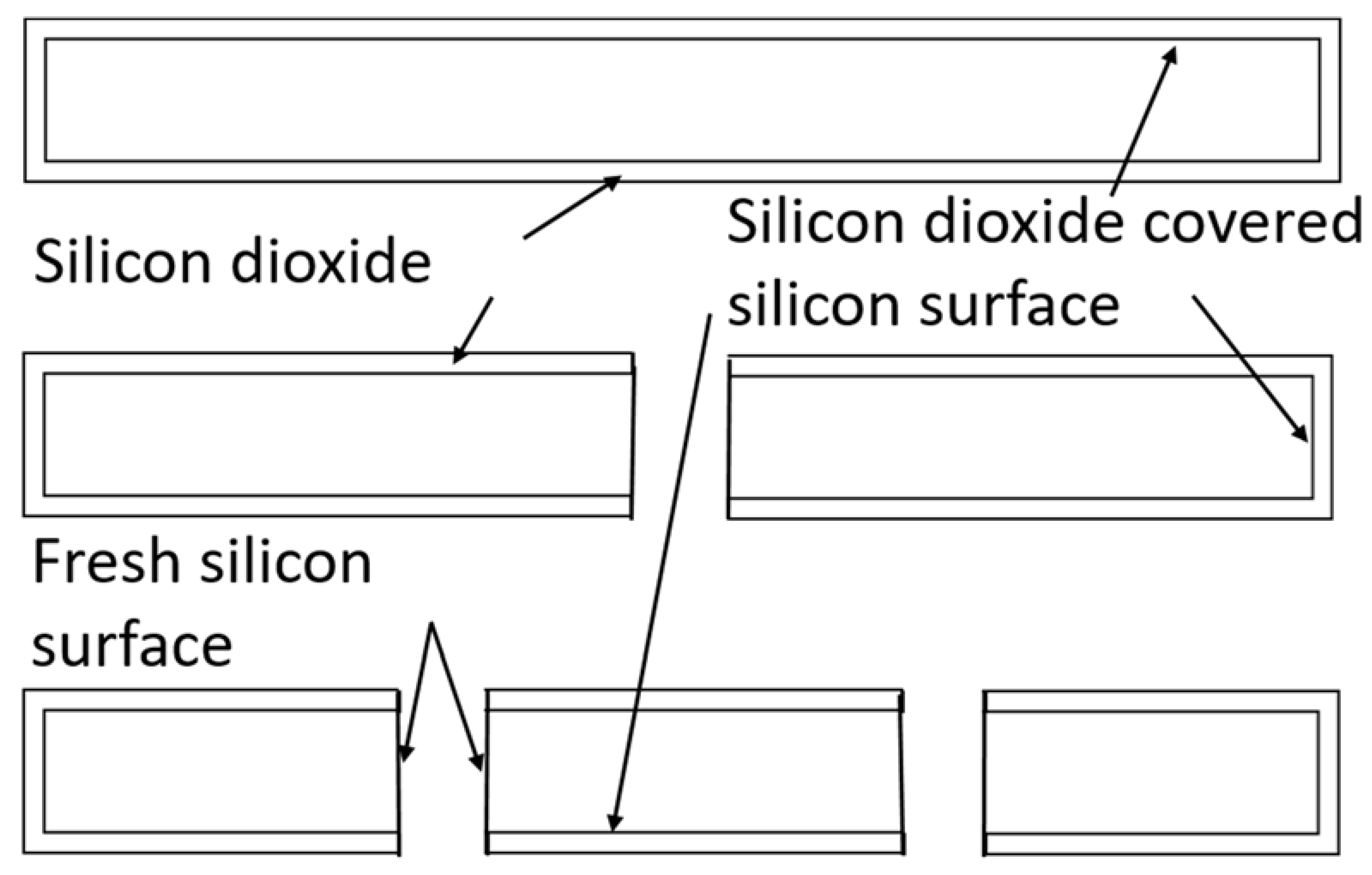 Nanomaterials 10 02467 g002 Nanomaterials 10 02467 g002