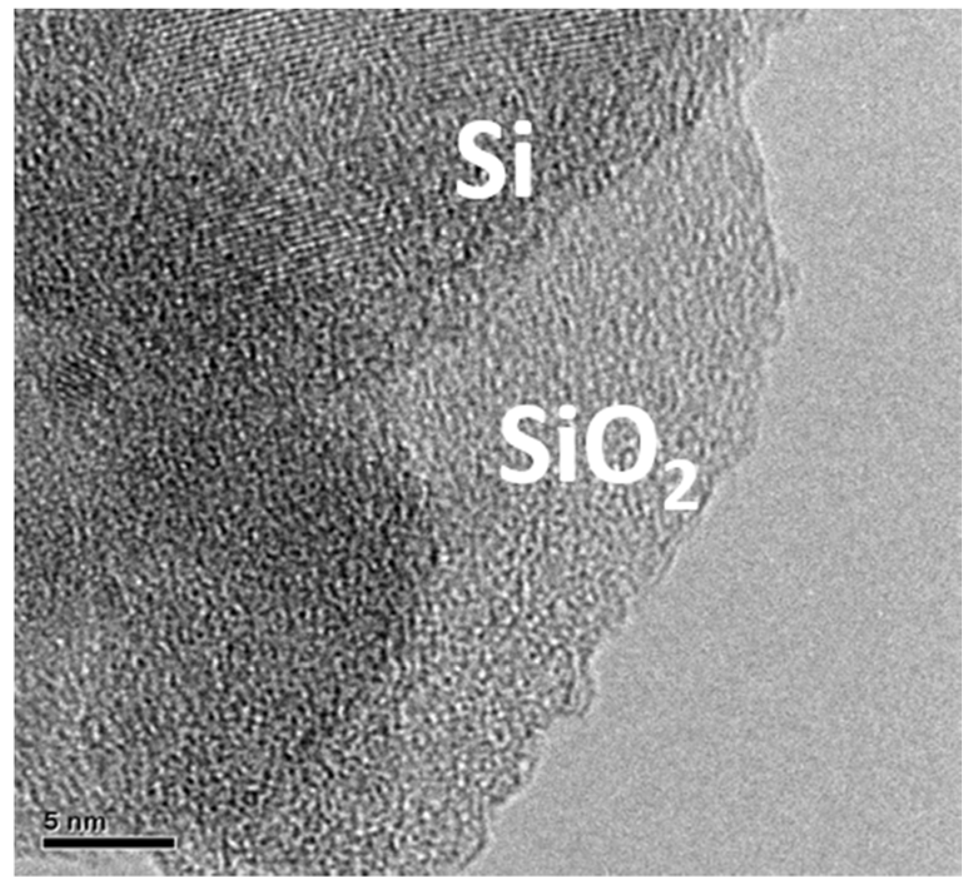 Nanomaterials 10 02467 g005 Nanomaterials 10 02467 g005