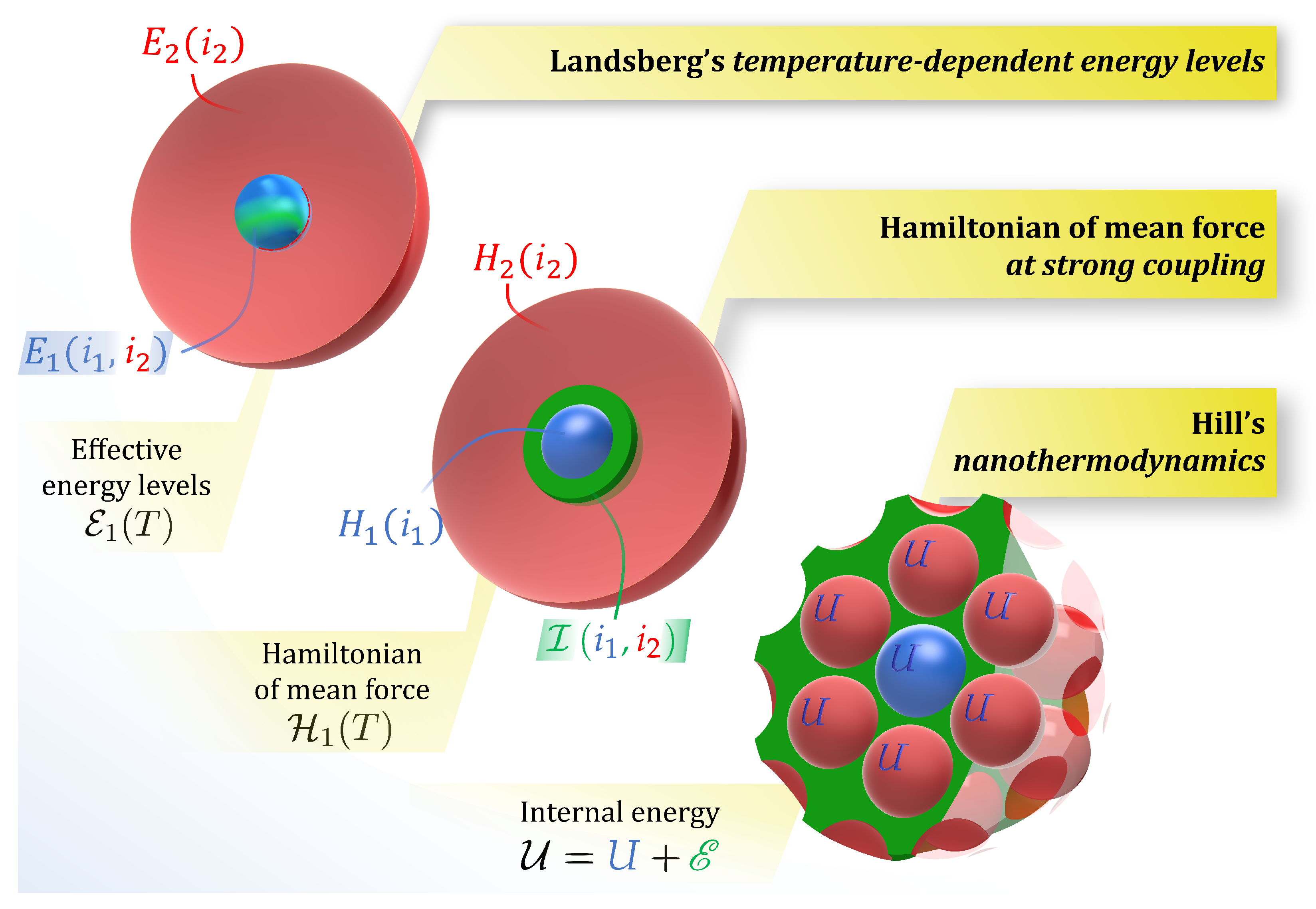 Nanomaterials 10 02471 g001 Nanomaterials 10 02471 g001