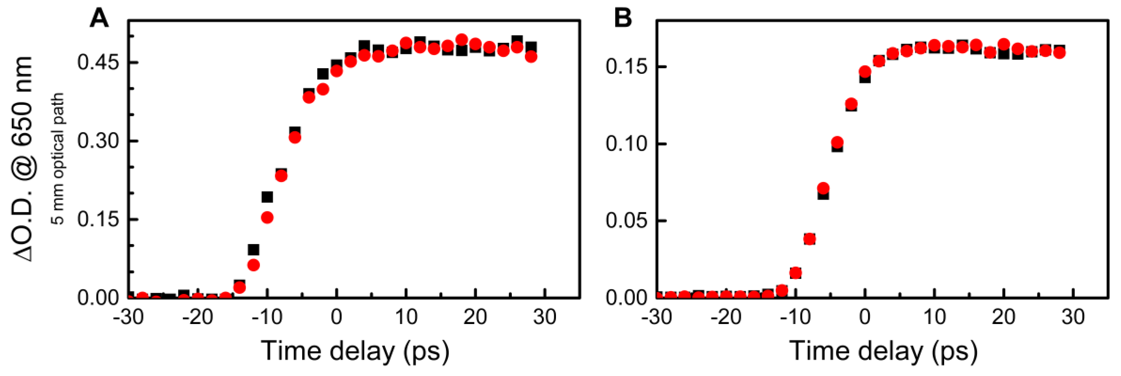 Nanomaterials 10 02478 g001 Nanomaterials 10 02478 g001