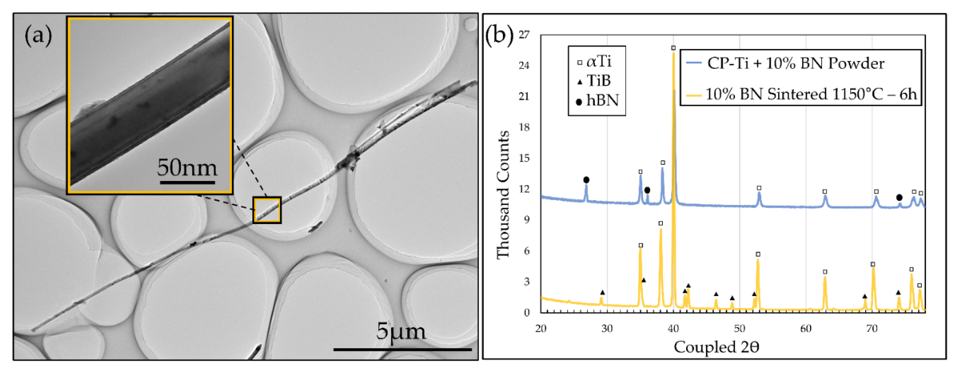Nanomaterials 10 02480 g002
