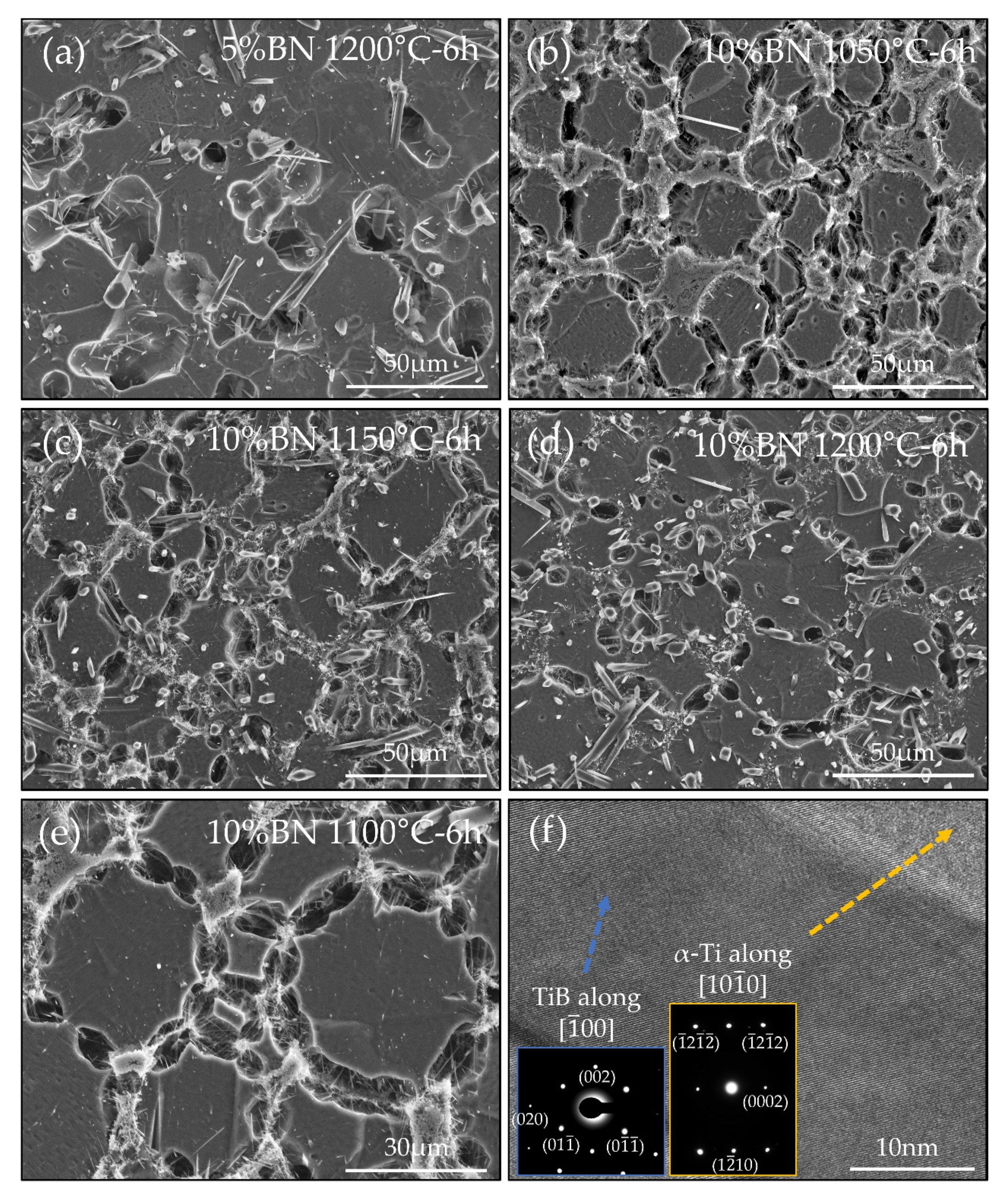 Nanomaterials 10 02480 g003