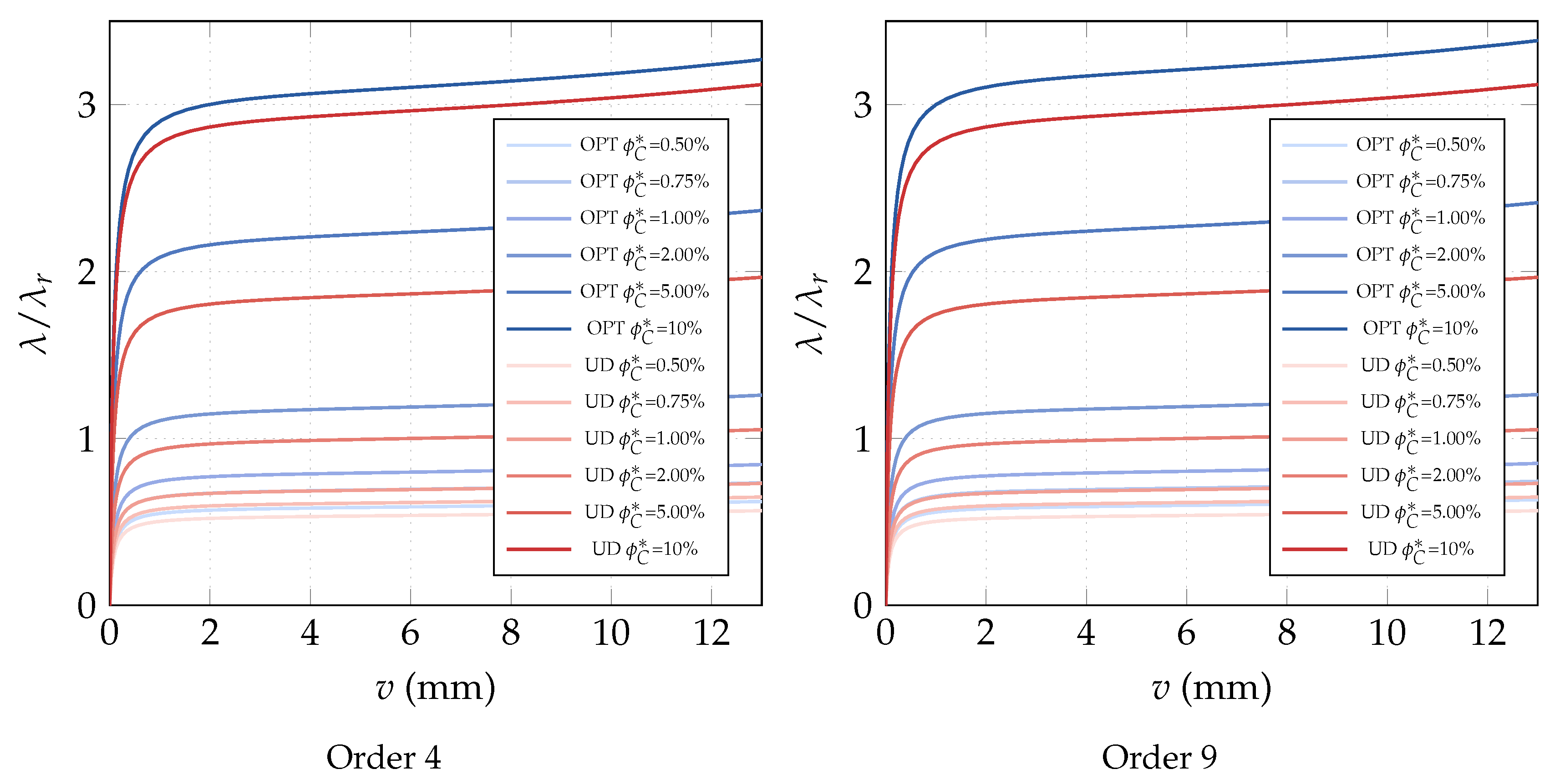 Nanomaterials 10 02484 g003 Nanomaterials 10 02484 g003