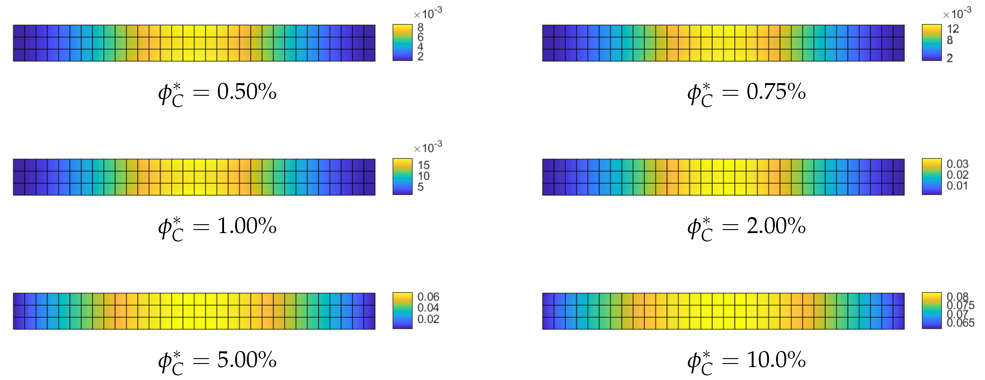 Nanomaterials 10 02484 g004 Nanomaterials 10 02484 g004
