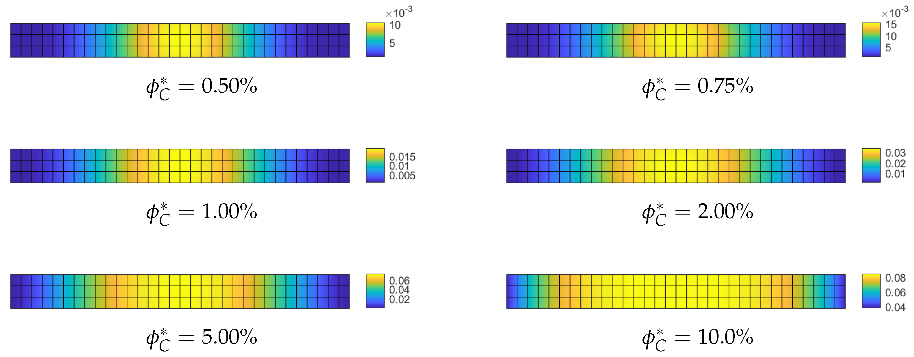 Nanomaterials 10 02484 g005 Nanomaterials 10 02484 g005