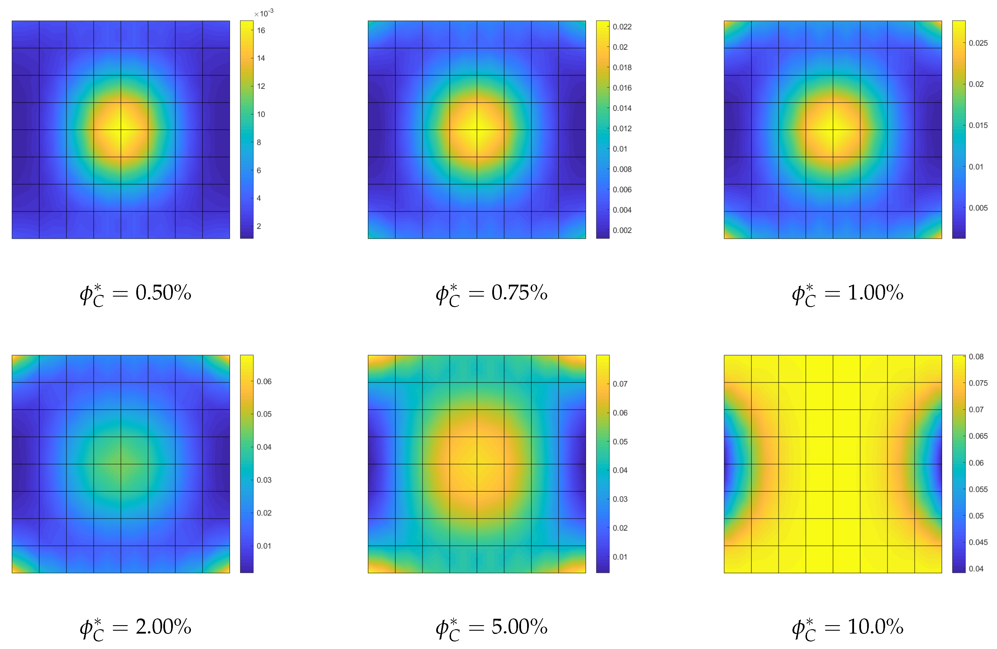 Nanomaterials 10 02484 g008 Nanomaterials 10 02484 g008