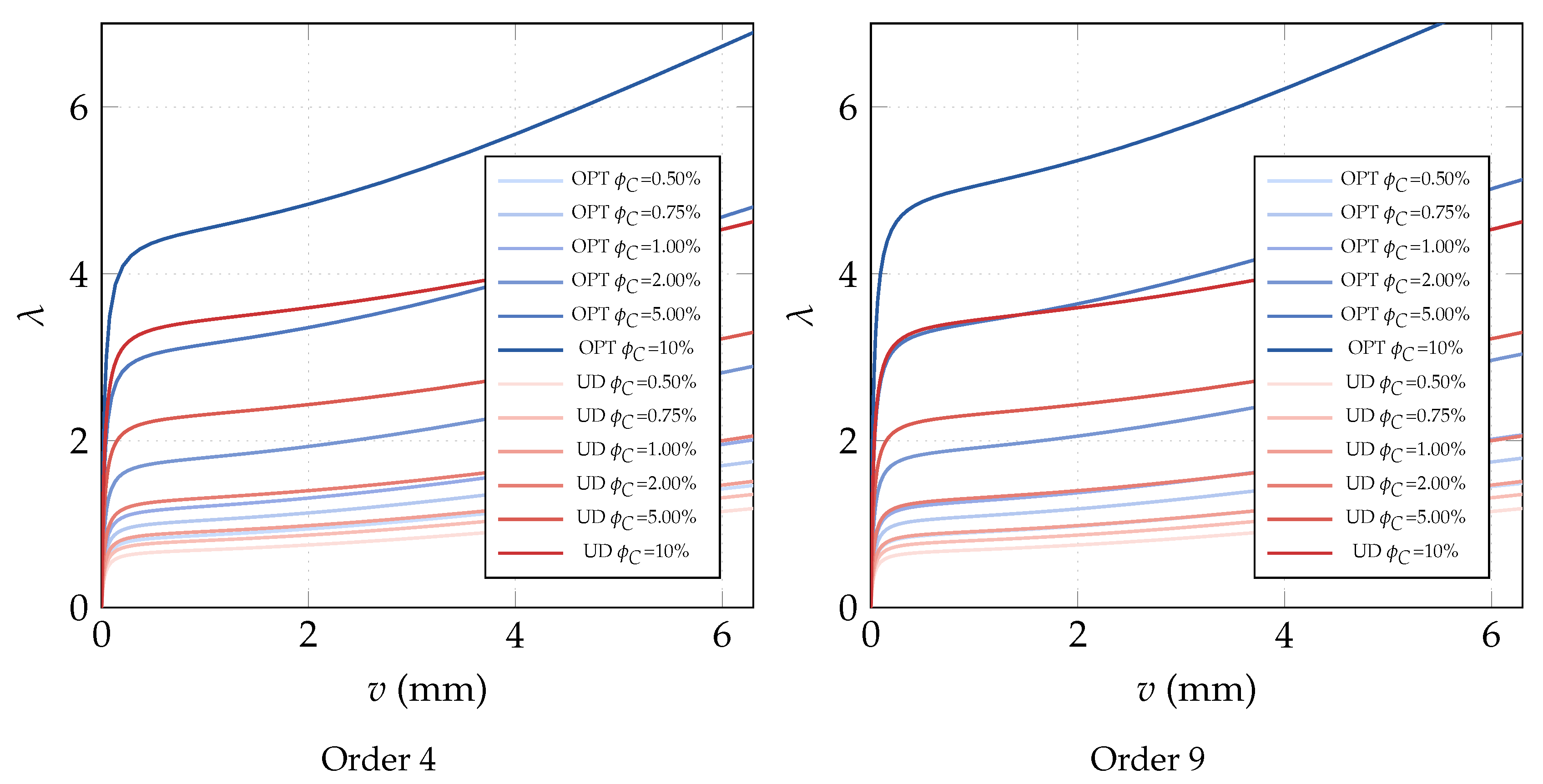 Nanomaterials 10 02484 g009 Nanomaterials 10 02484 g009