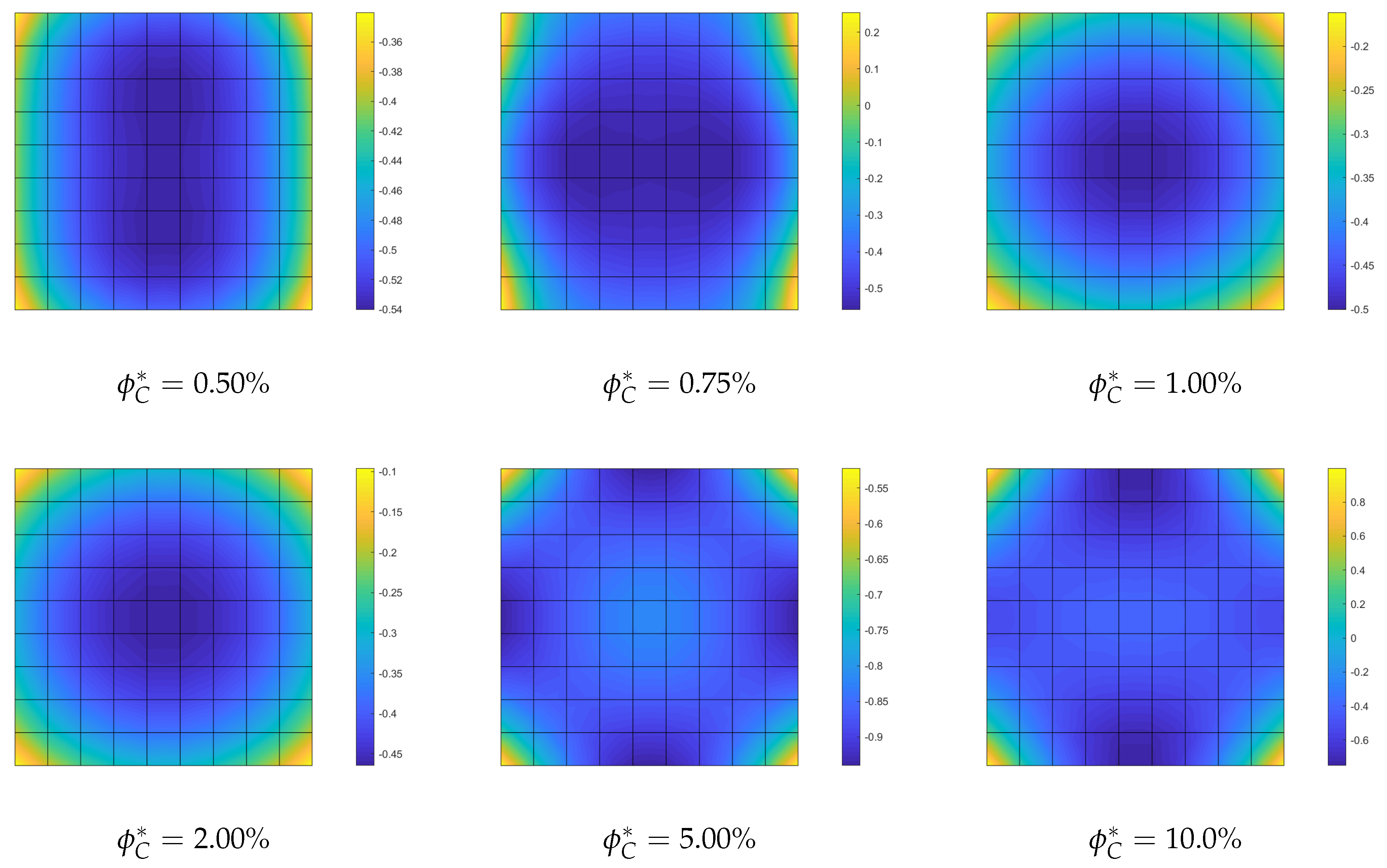Nanomaterials 10 02484 g013 Nanomaterials 10 02484 g013