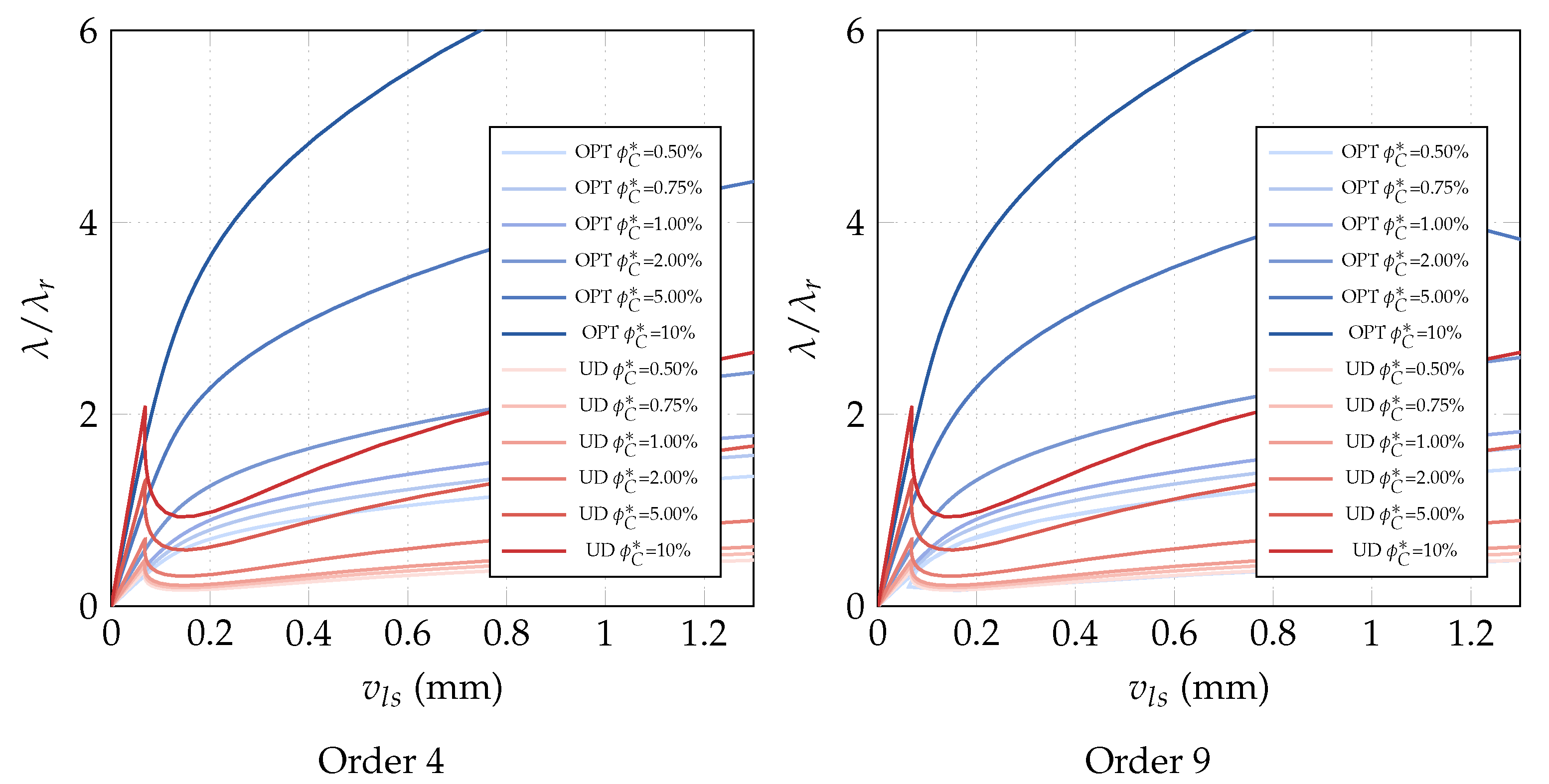 Nanomaterials 10 02484 g014 Nanomaterials 10 02484 g014