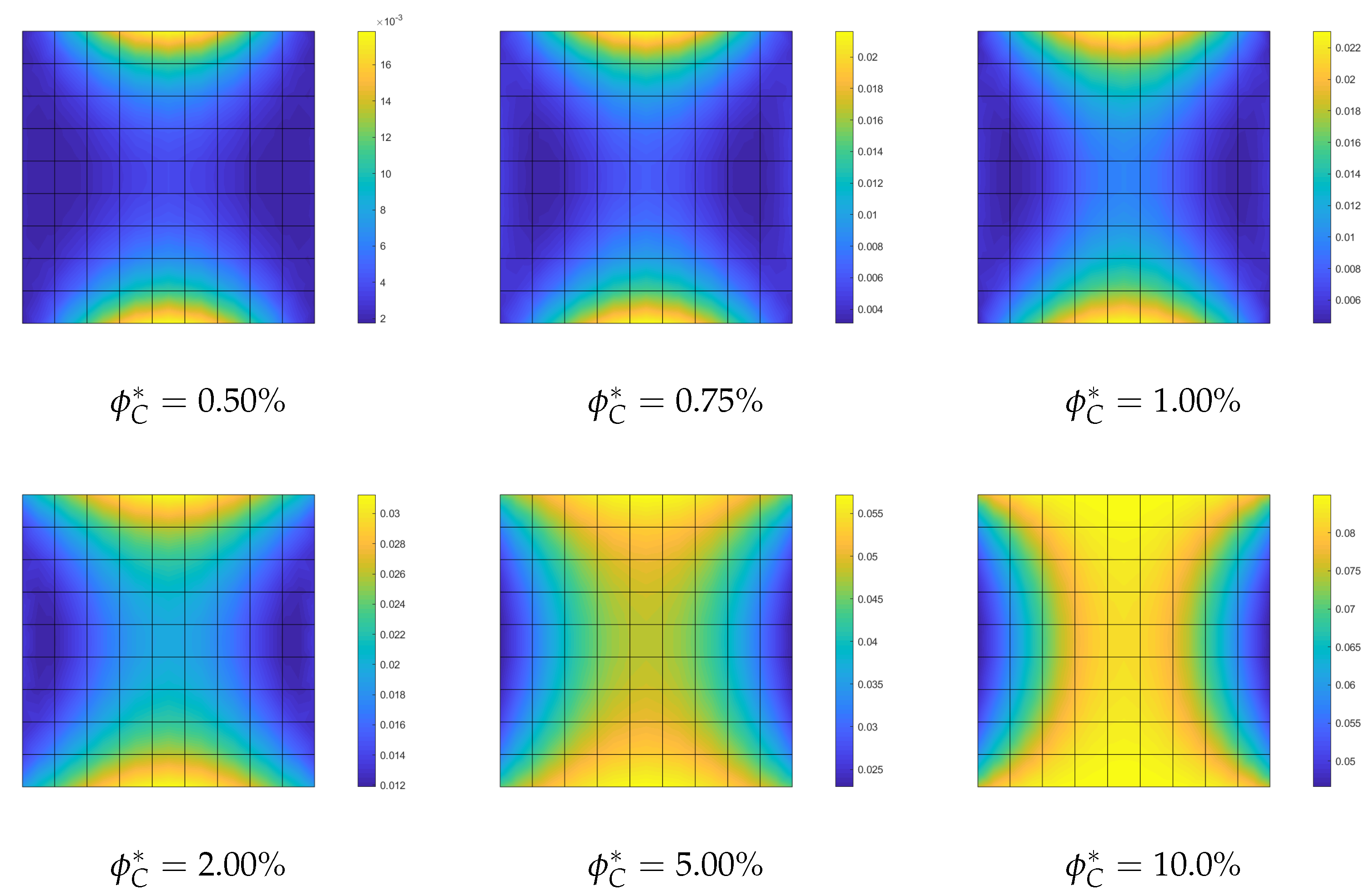 Nanomaterials 10 02484 g015 Nanomaterials 10 02484 g015