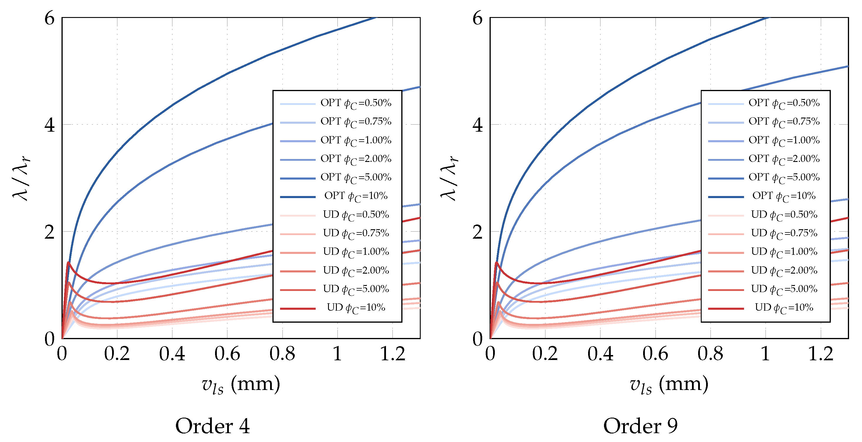 Nanomaterials 10 02484 g016 Nanomaterials 10 02484 g016