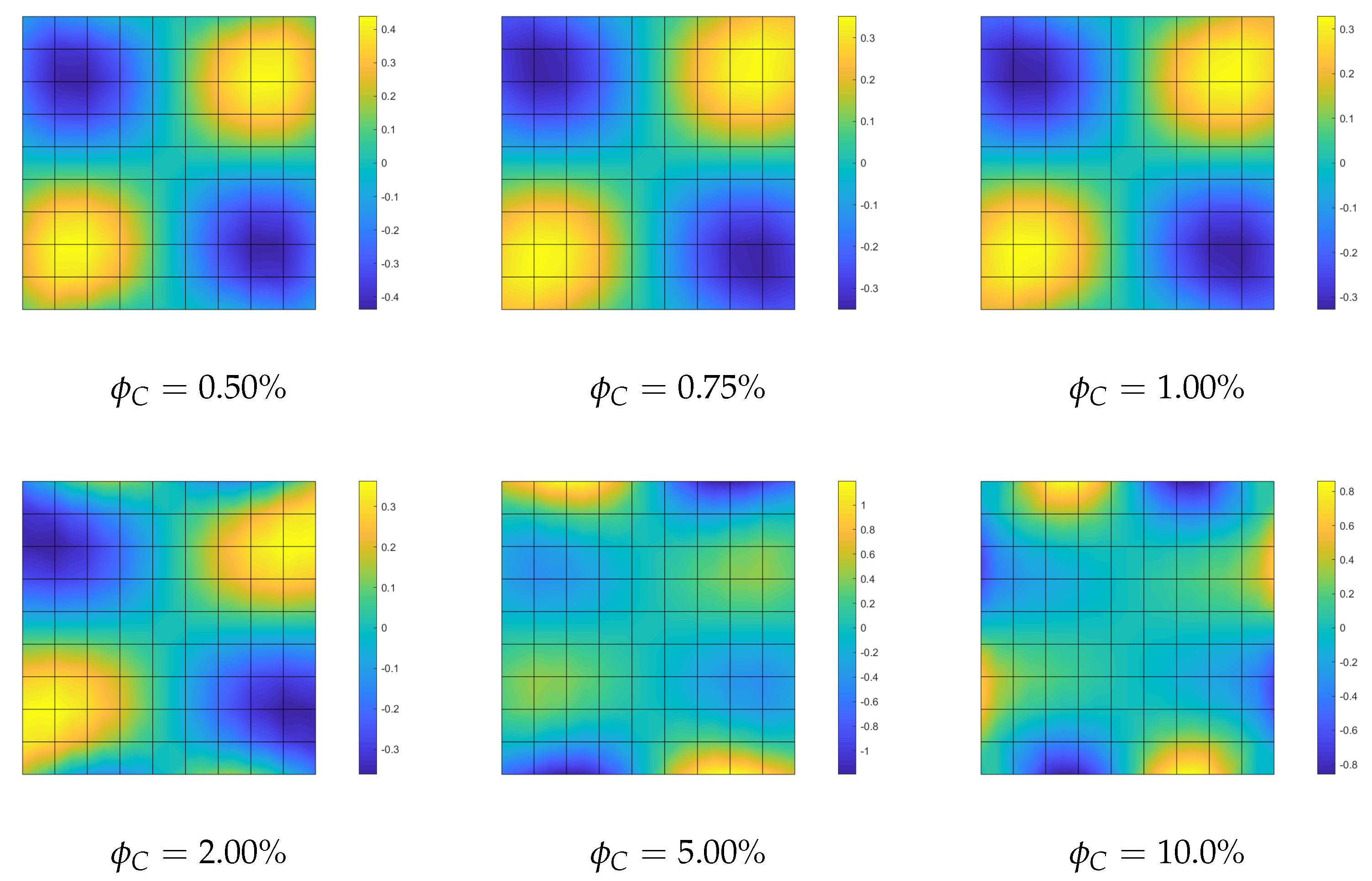 Nanomaterials 10 02484 g017 Nanomaterials 10 02484 g017