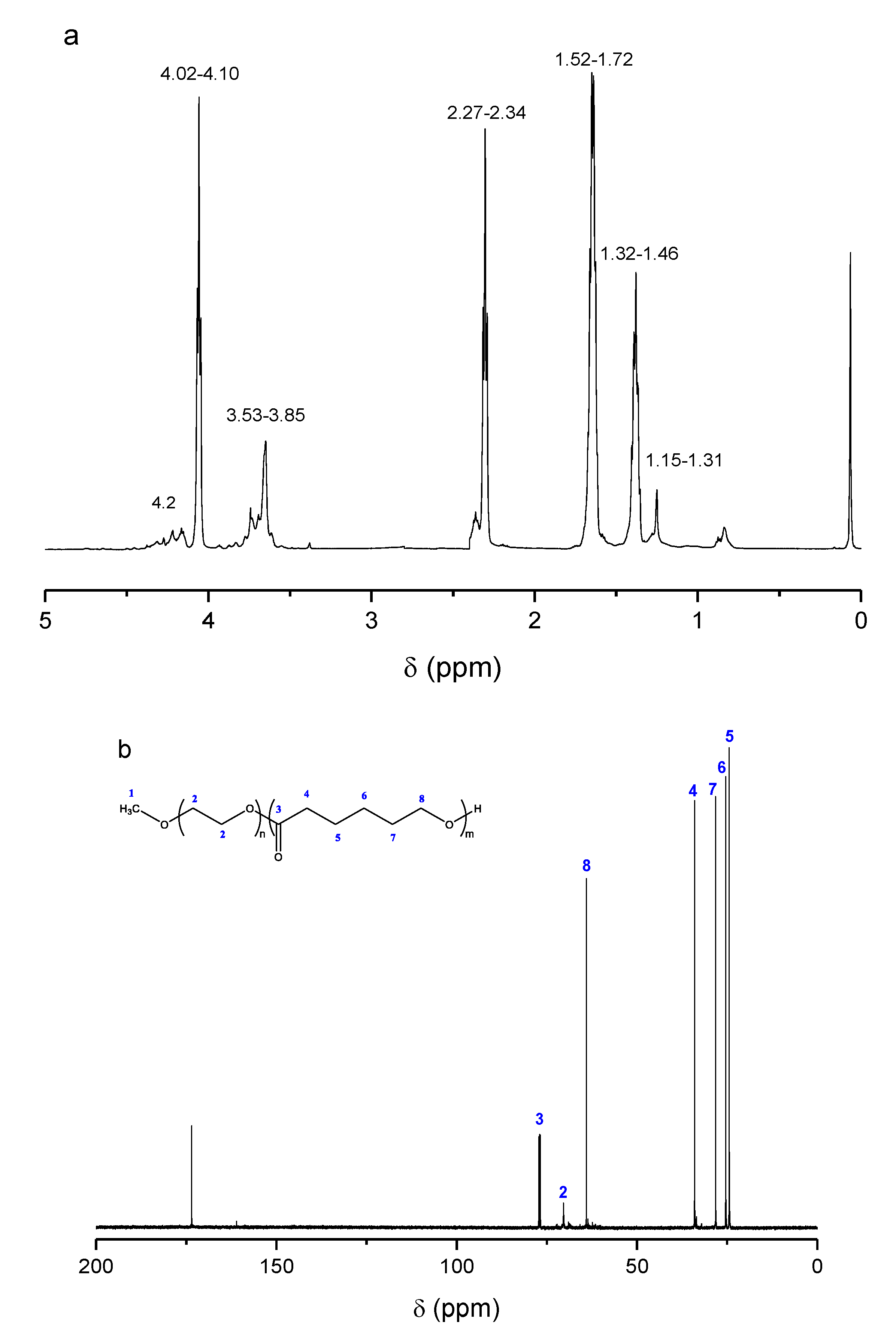 Nanomaterials 10 02490 g002 Nanomaterials 10 02490 g002