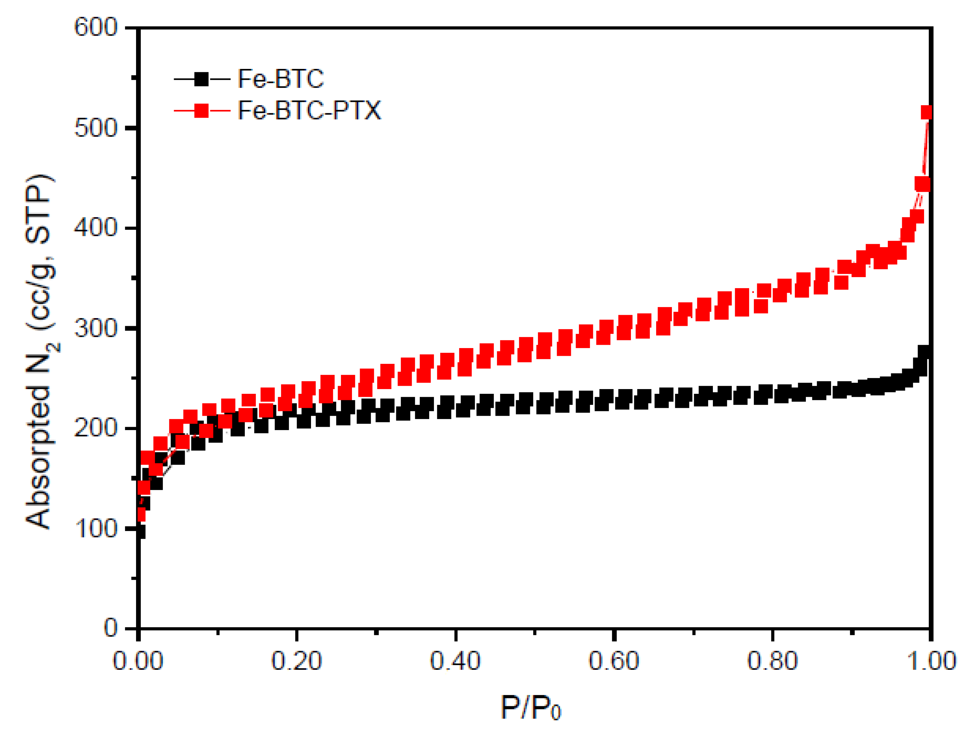 Nanomaterials 10 02490 g004 Nanomaterials 10 02490 g004