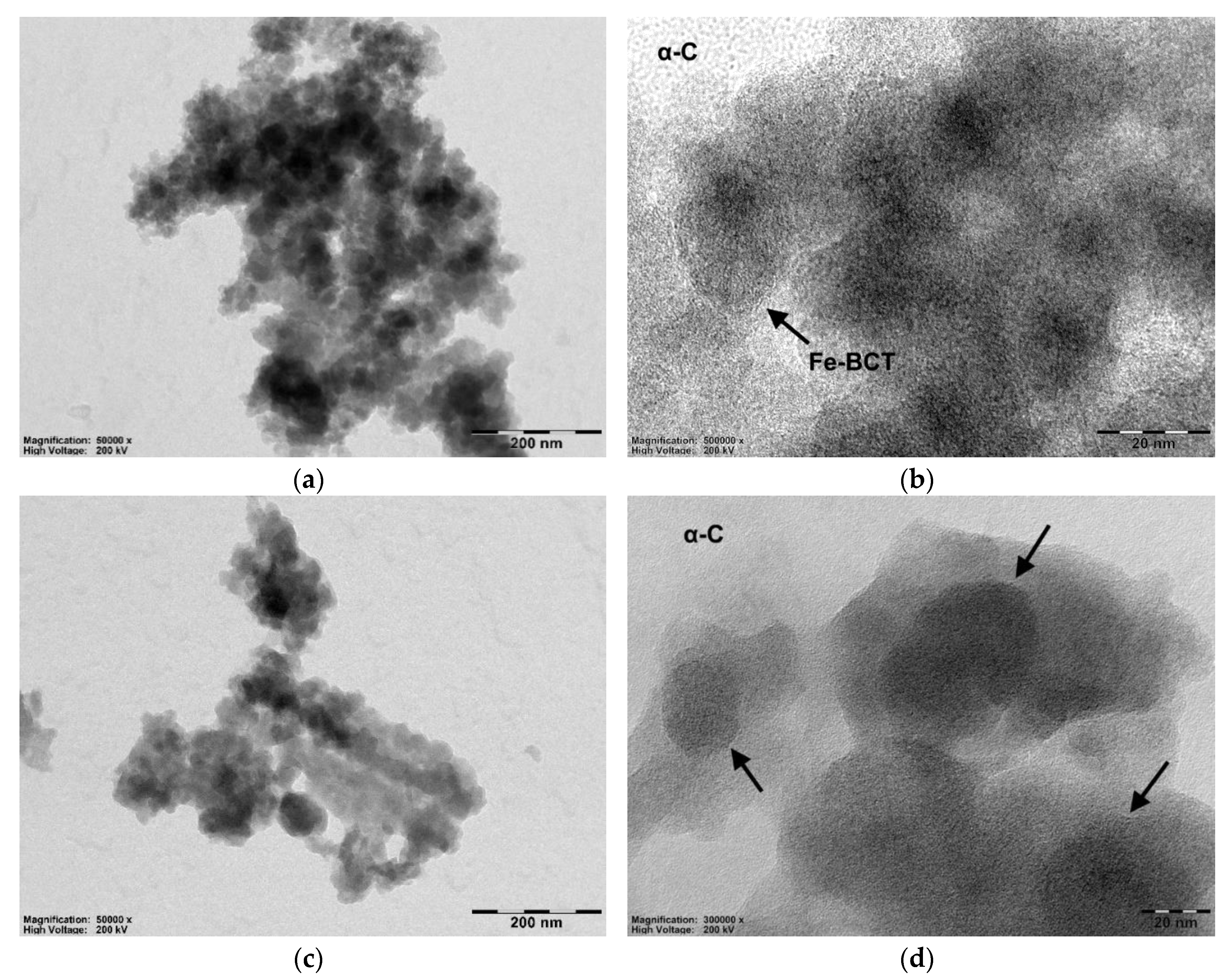 Nanomaterials 10 02490 g005 Nanomaterials 10 02490 g005