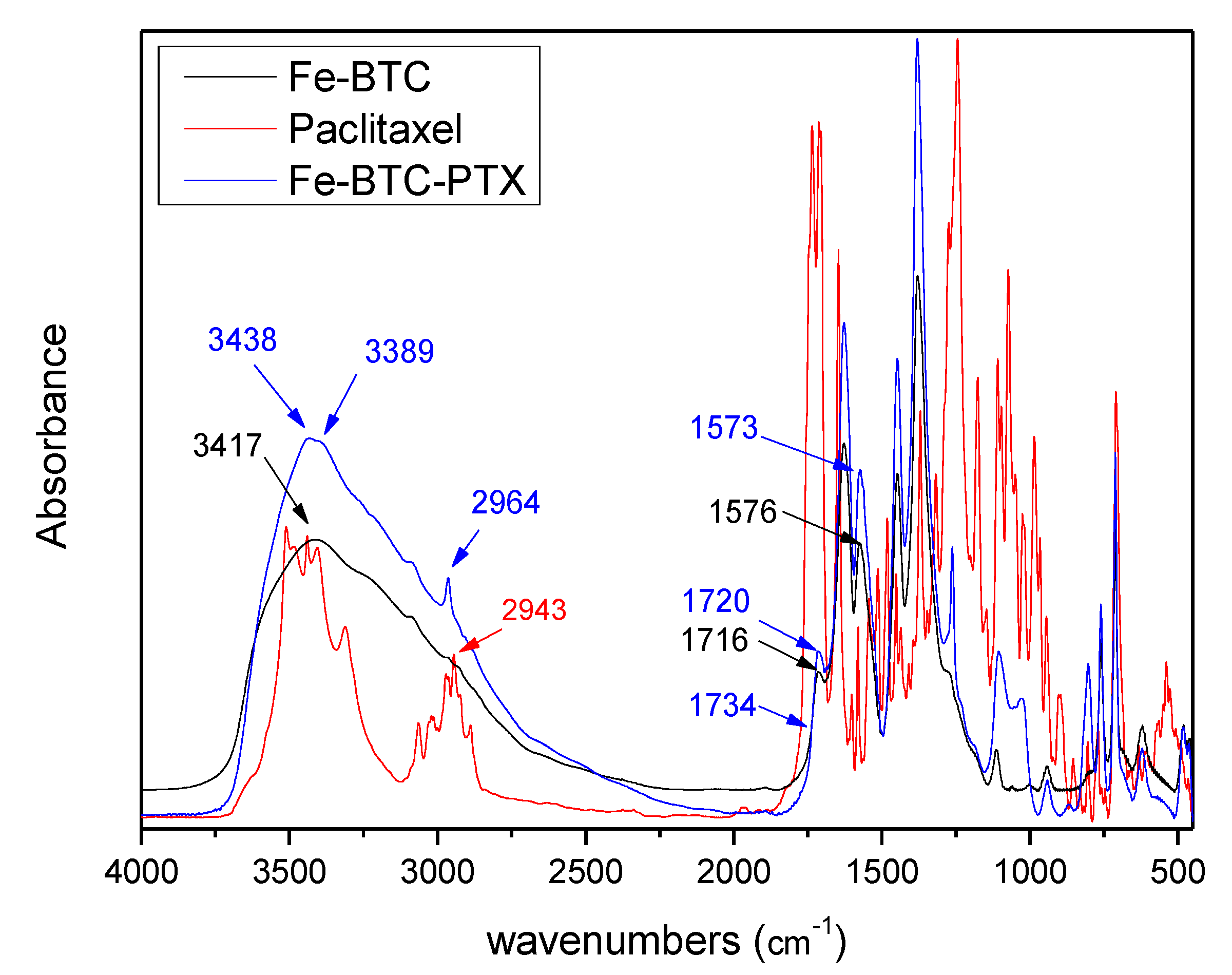 Nanomaterials 10 02490 g006 Nanomaterials 10 02490 g006