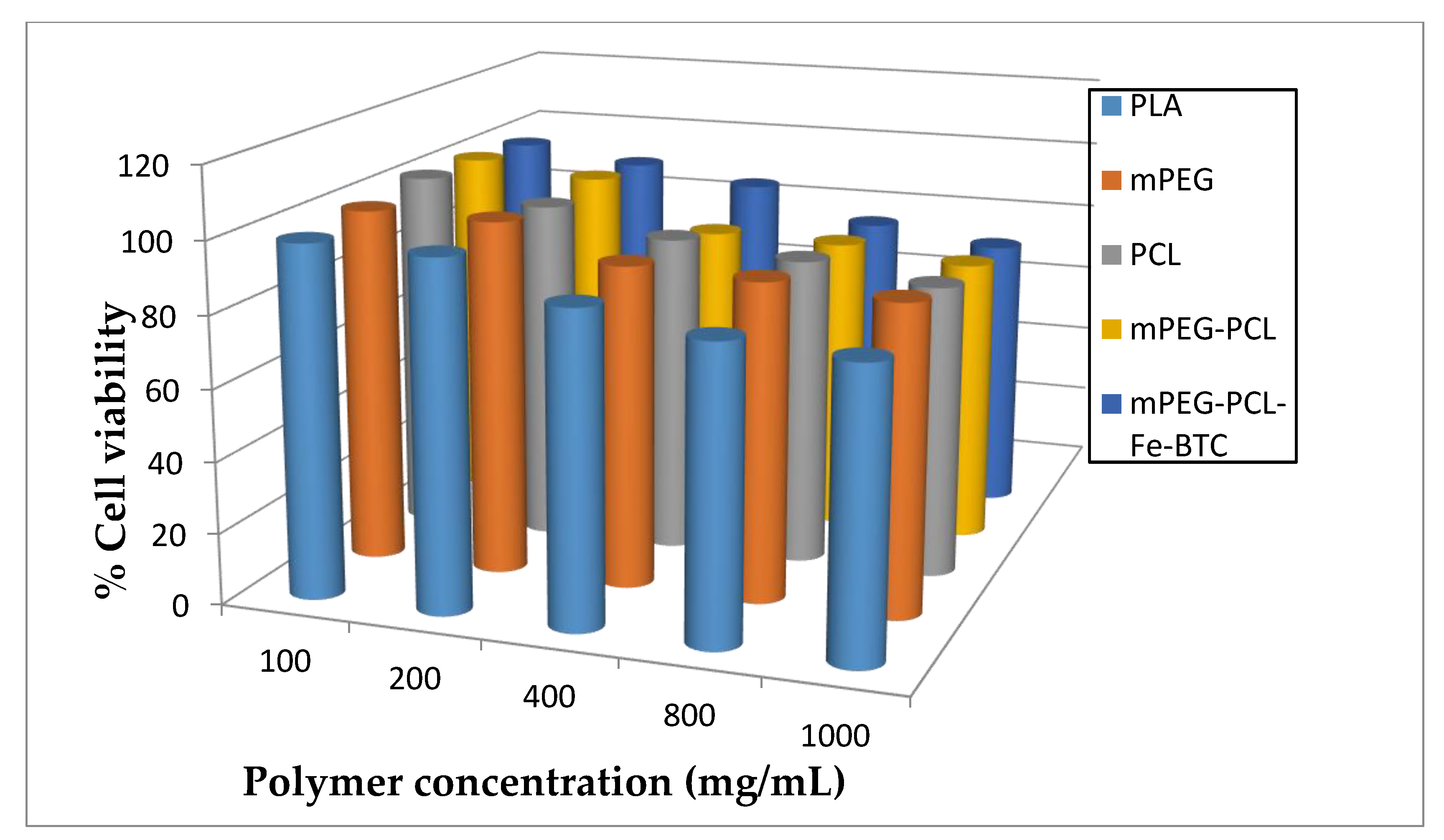 Nanomaterials 10 02490 g009 Nanomaterials 10 02490 g009