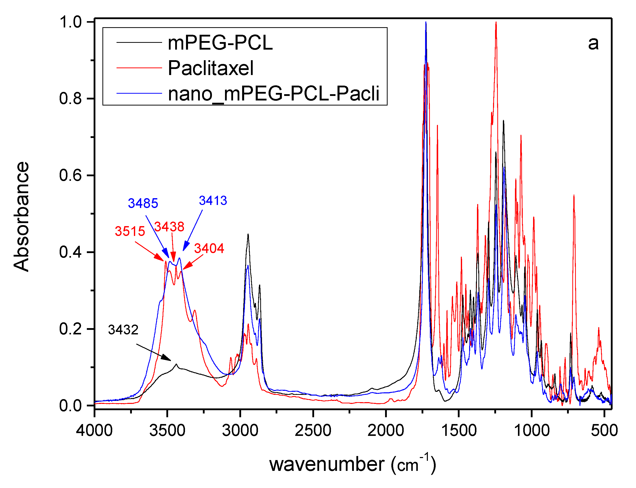 Nanomaterials 10 02490 g010a Nanomaterials 10 02490 g010a