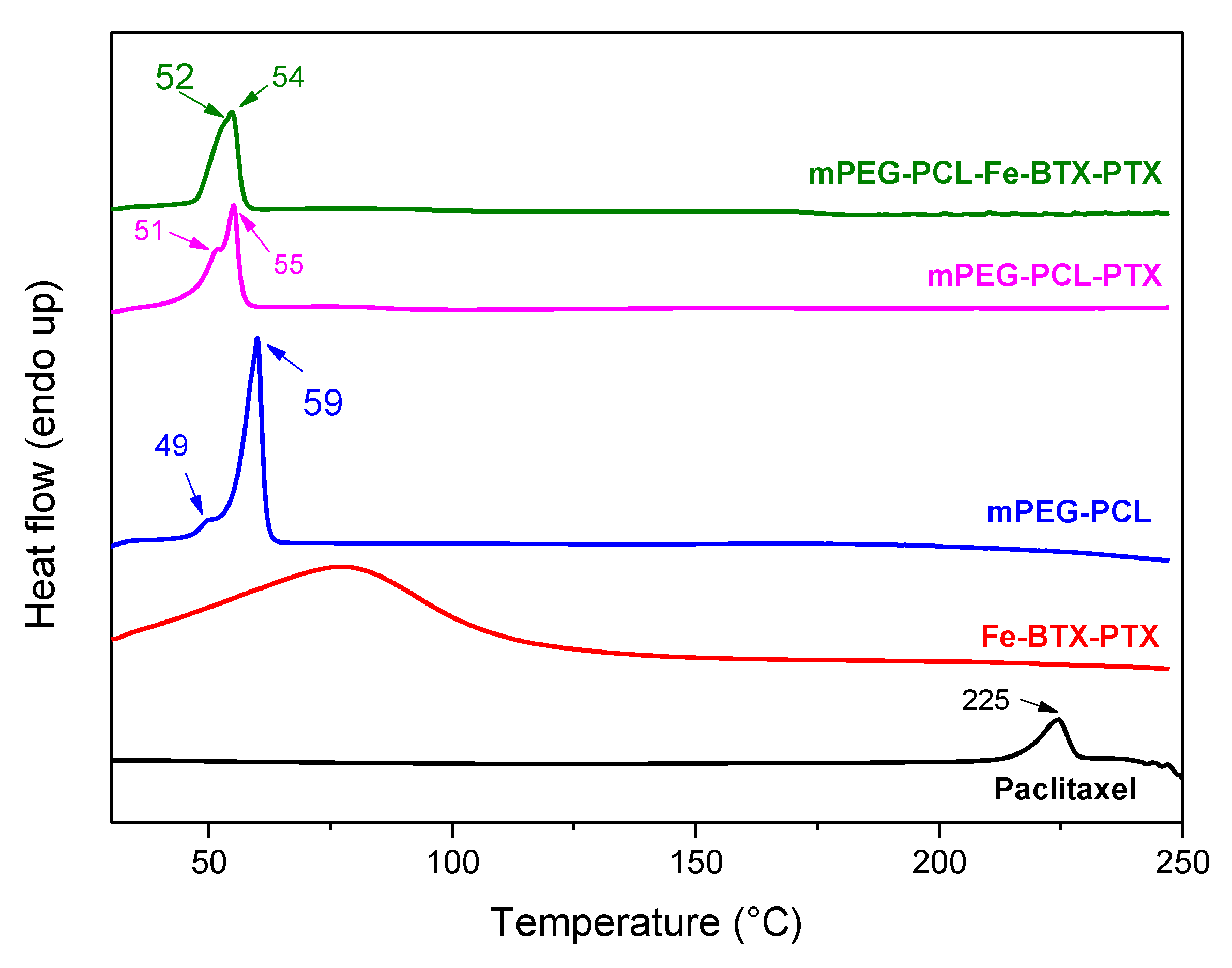 Nanomaterials 10 02490 g012 Nanomaterials 10 02490 g012
