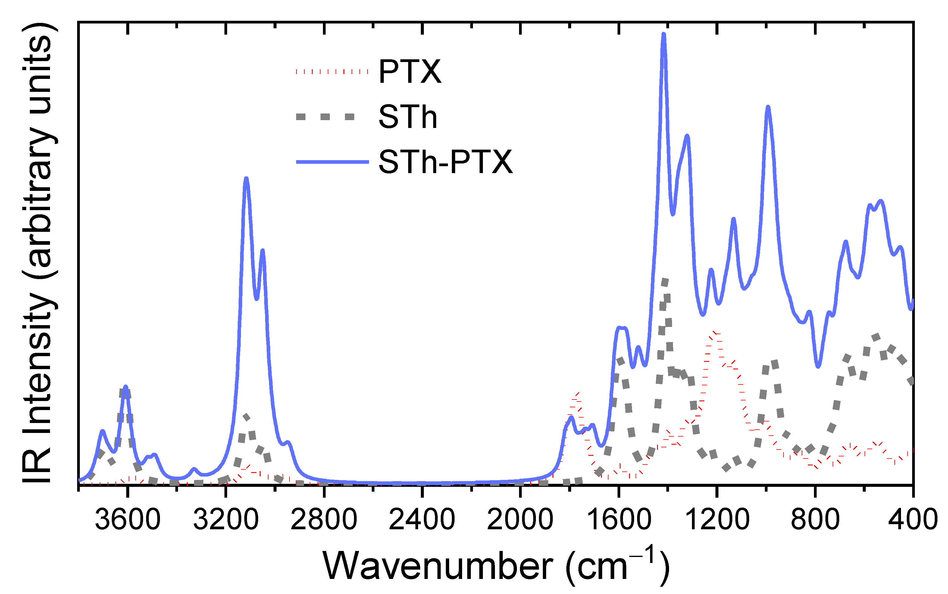 Nanomaterials 10 02490 g014 Nanomaterials 10 02490 g014