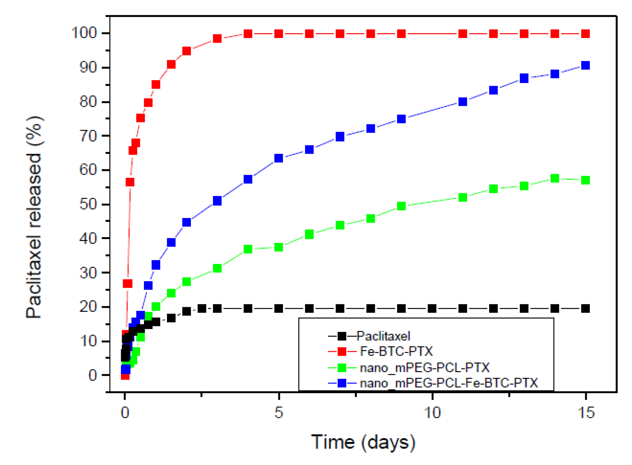 Nanomaterials 10 02490 g016 Nanomaterials 10 02490 g016