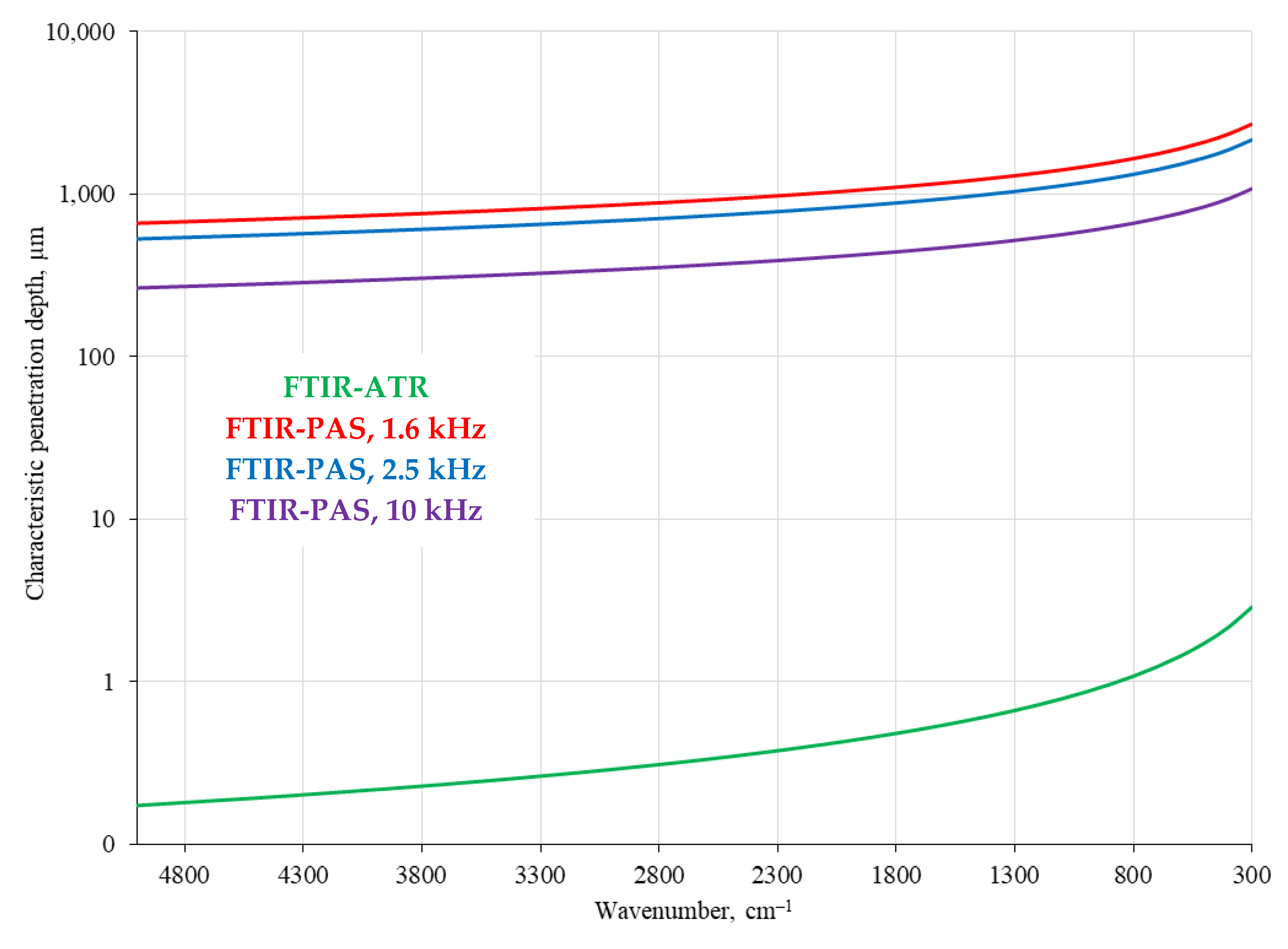 Nanomaterials 10 02501 g0a4