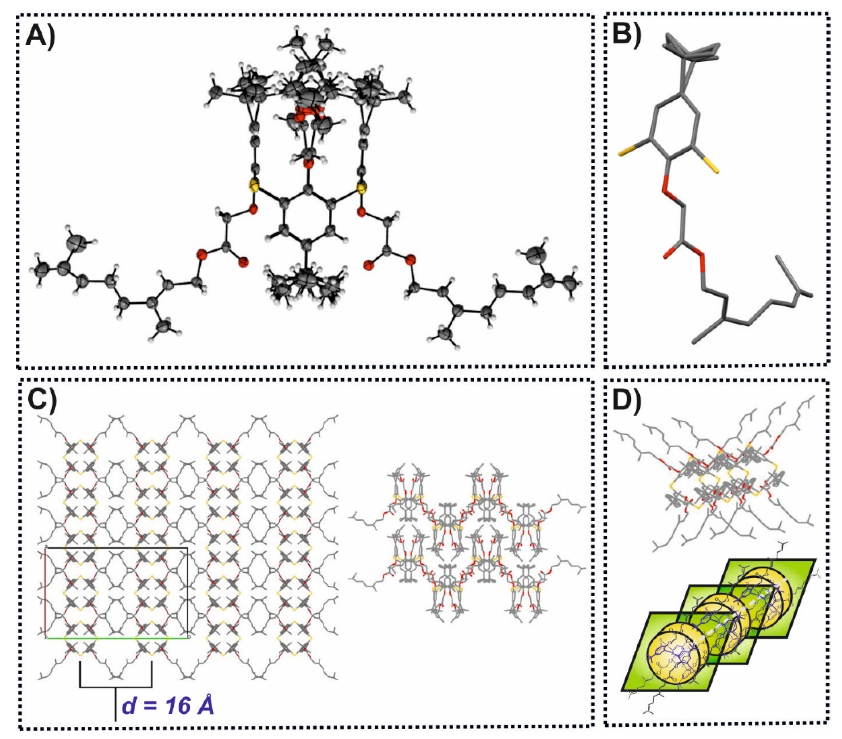 Nanomaterials 10 02505 g003