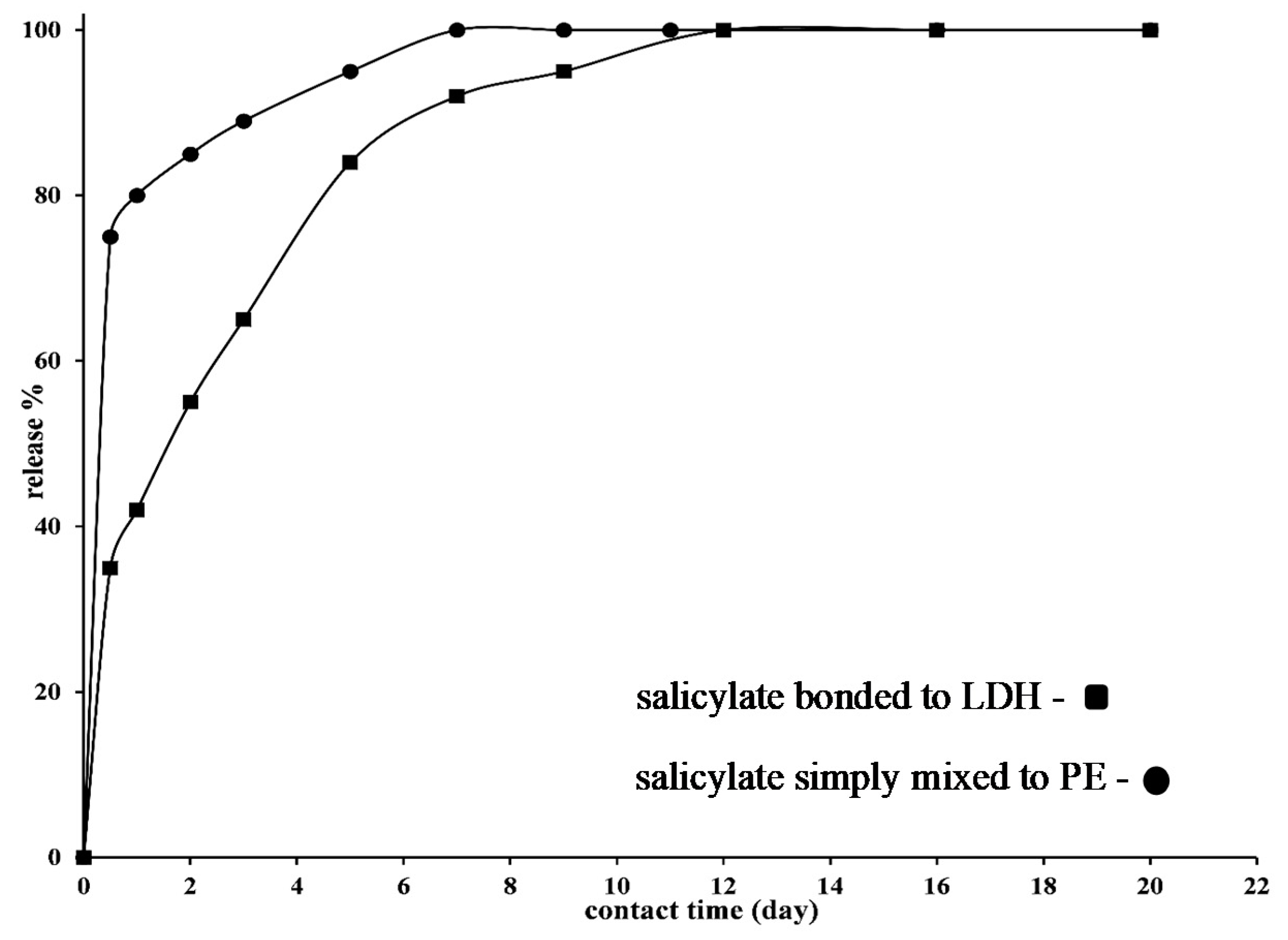 Nanomaterials 10 02513 g002 Nanomaterials 10 02513 g002