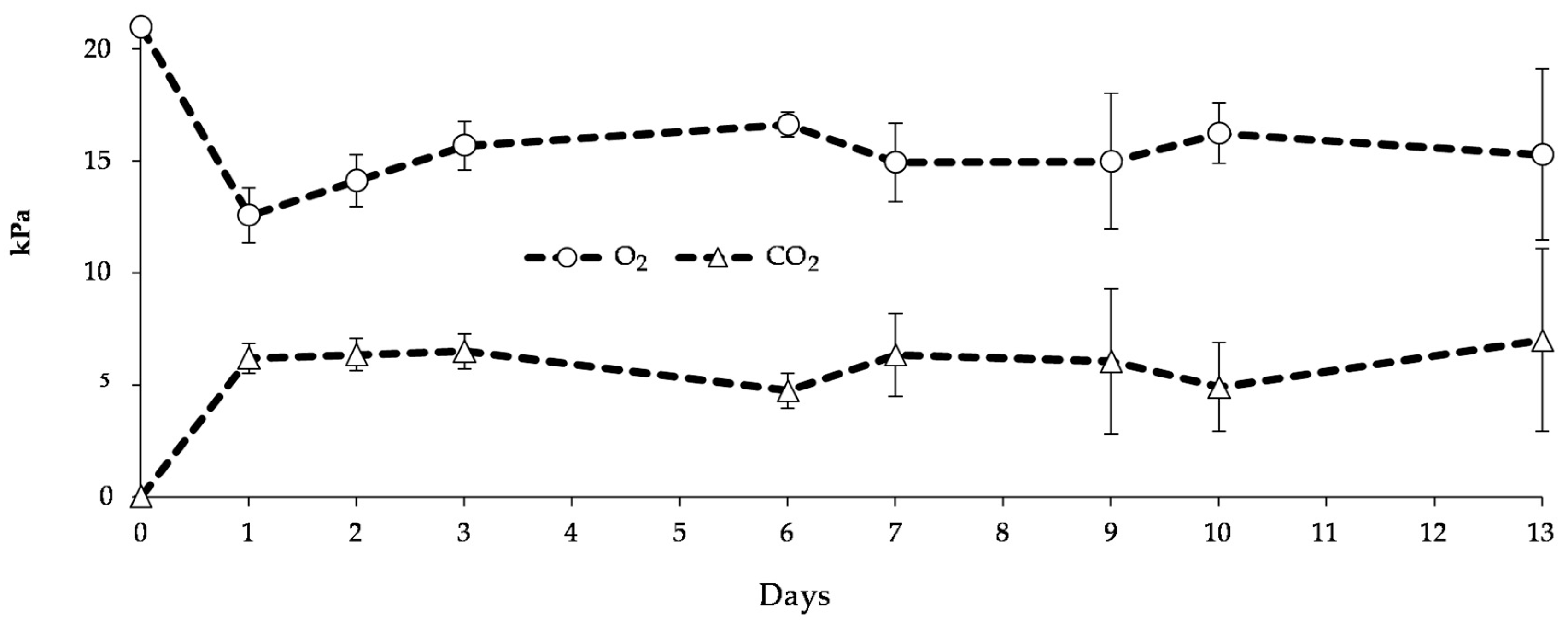 Nanomaterials 10 02513 g003 Nanomaterials 10 02513 g003