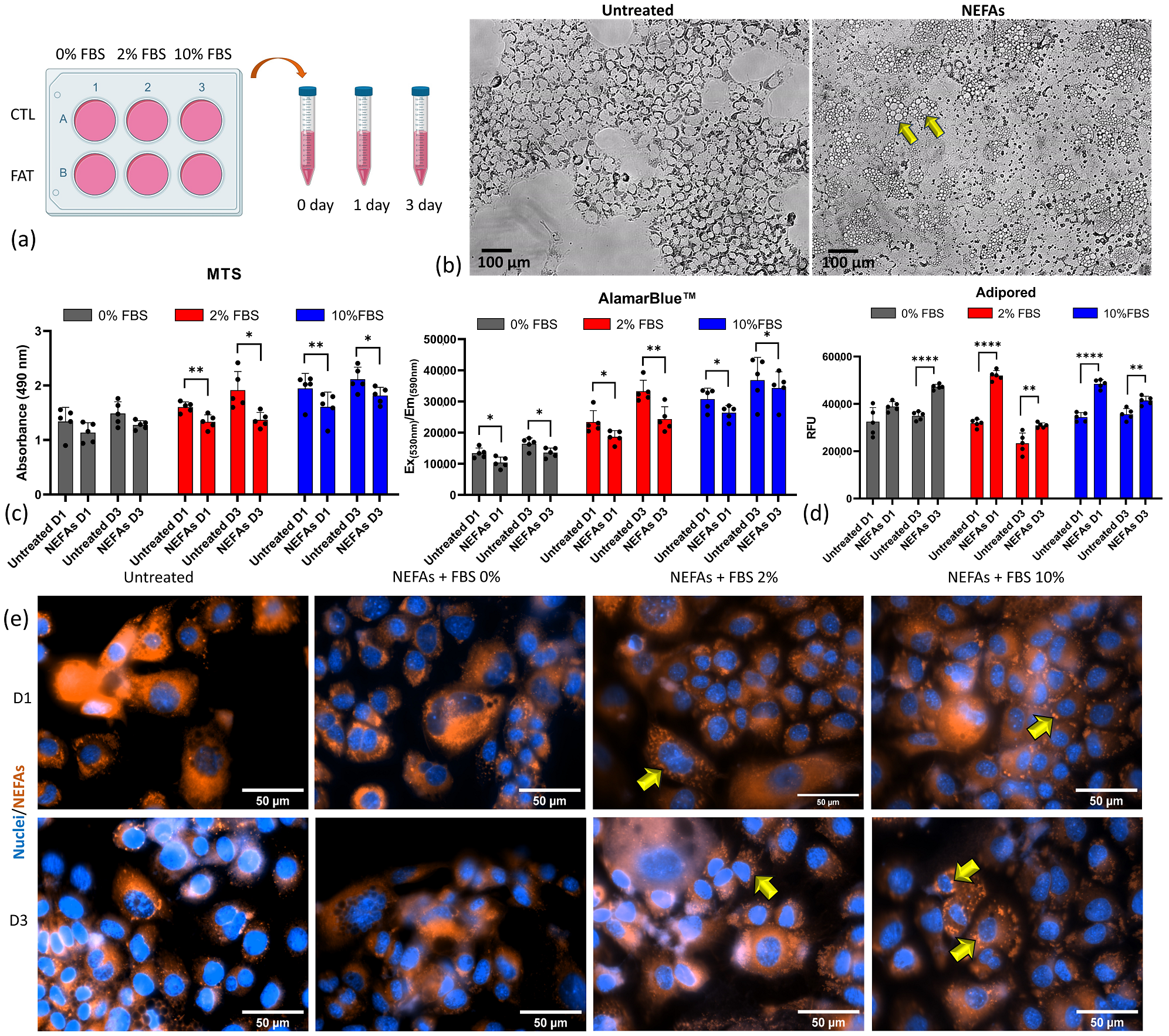 Nanomaterials 10 02520 g002 Nanomaterials 10 02520 g002