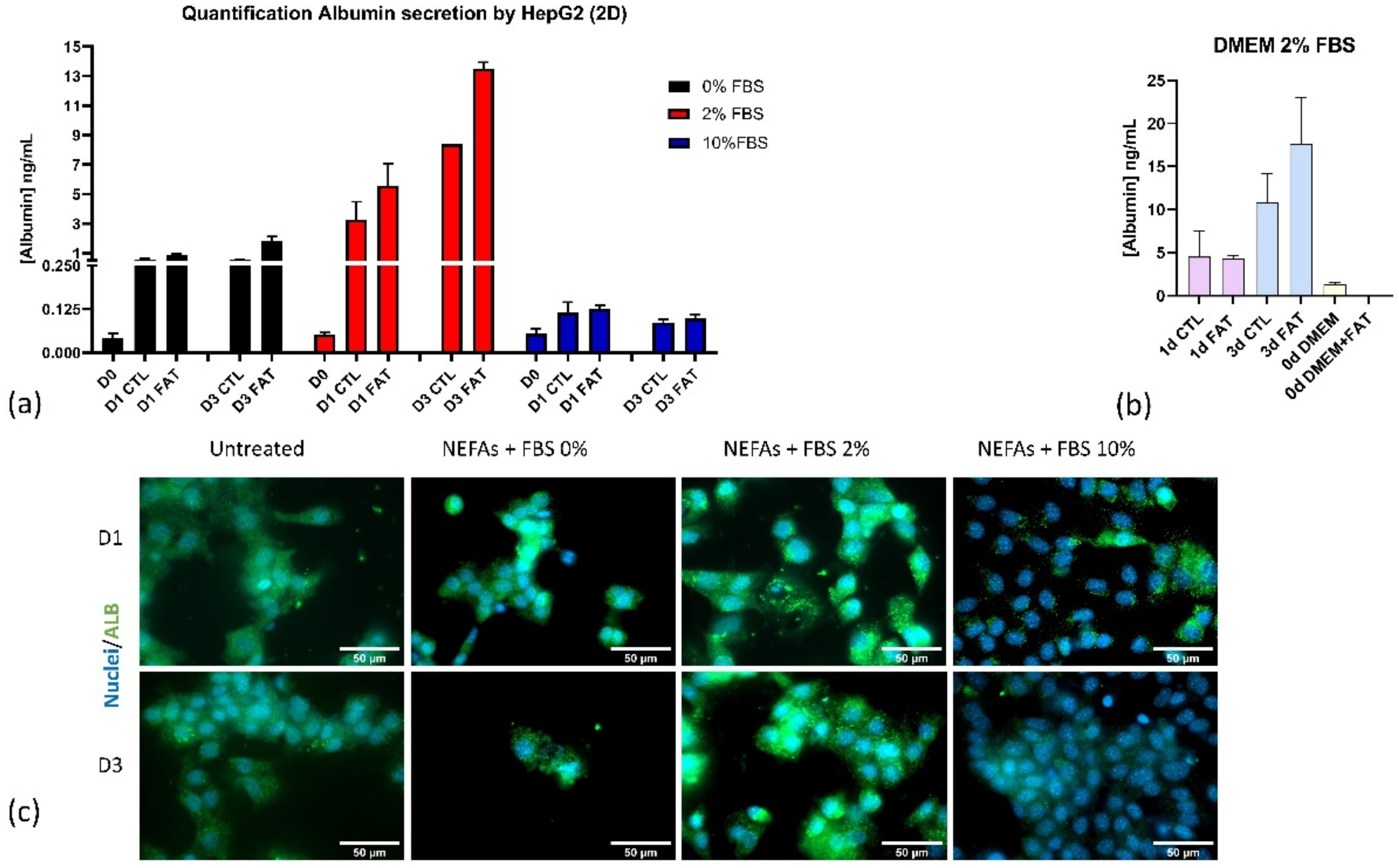 Nanomaterials 10 02520 g005 Nanomaterials 10 02520 g005